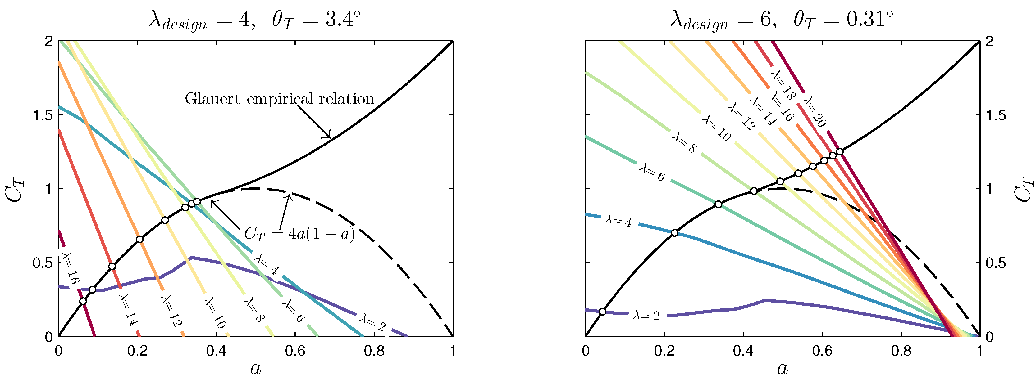 Energies 10 00908 g005