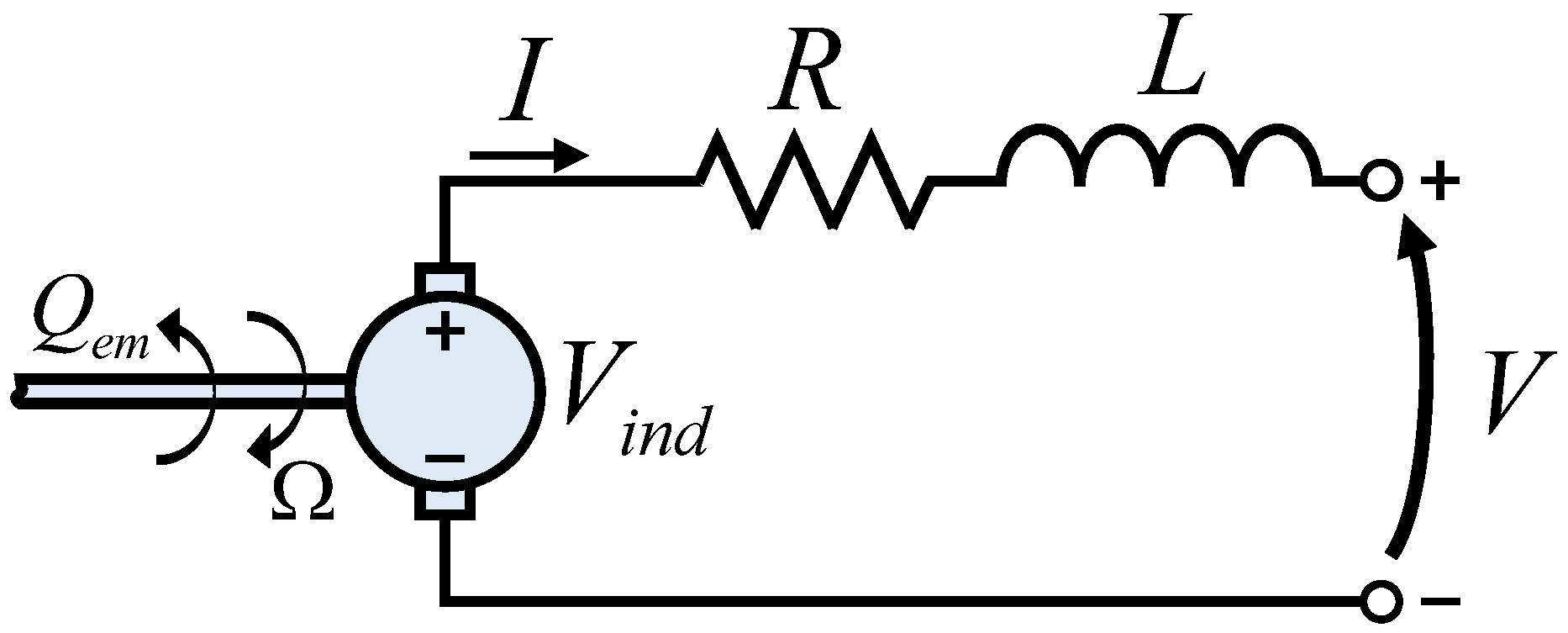 Energies 10 00908 g007