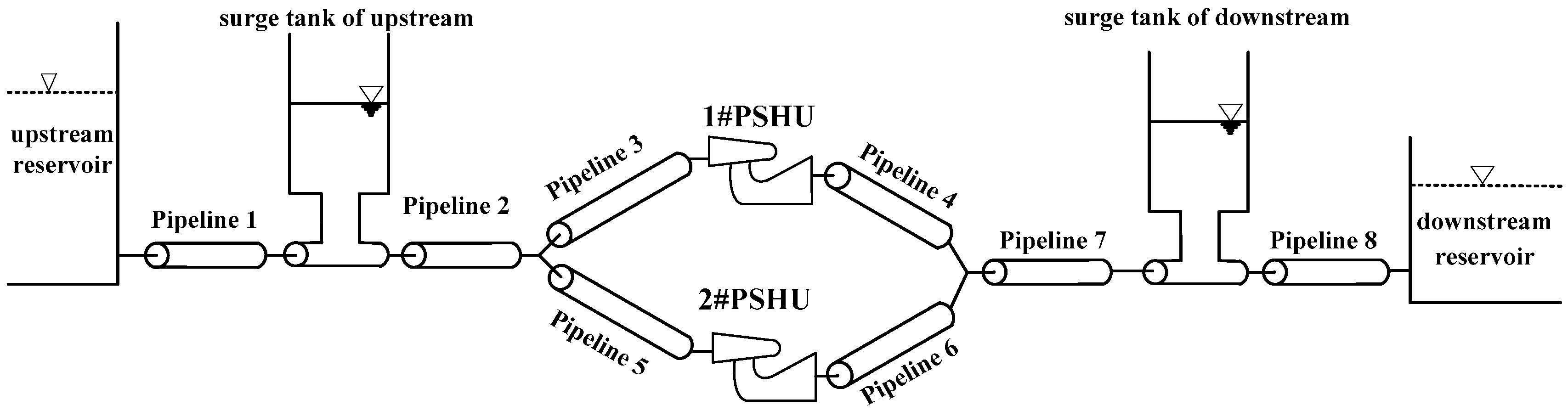 Energies 10 00911 g001 550