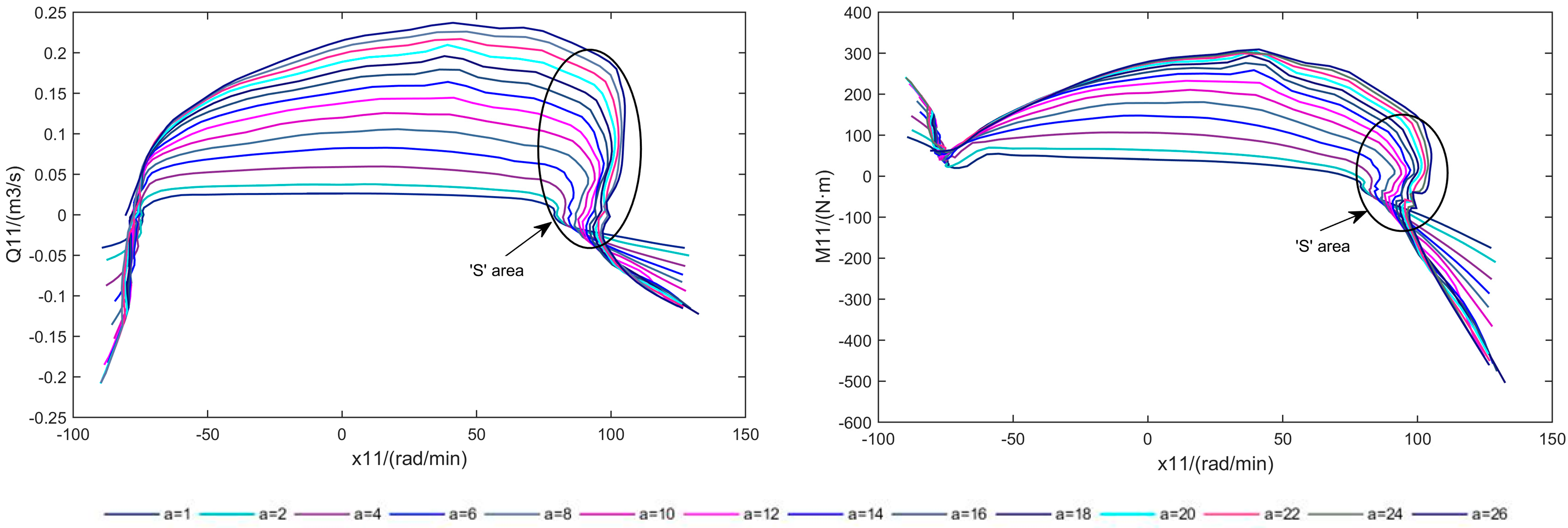 Energies 10 00911 g004 550
