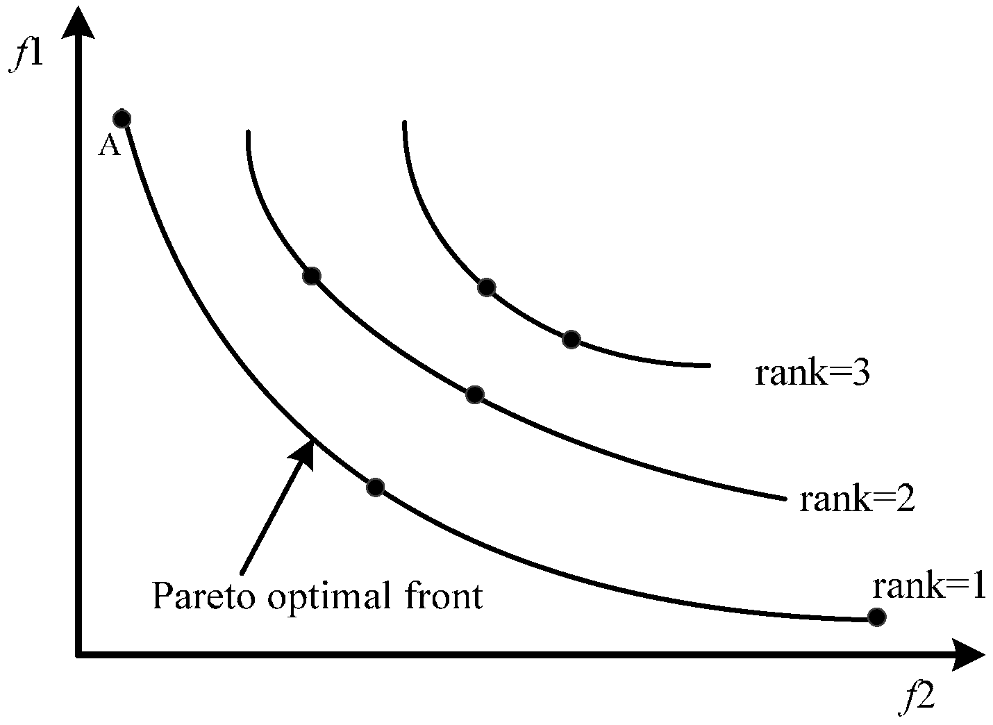 Energies 10 00911 g005 550