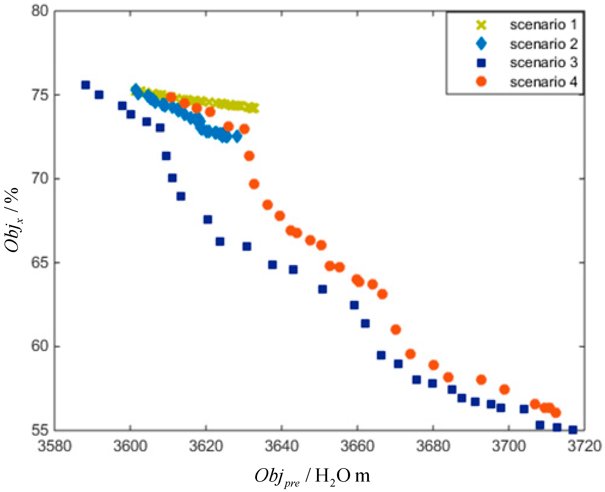 Energies 10 00911 g009 550