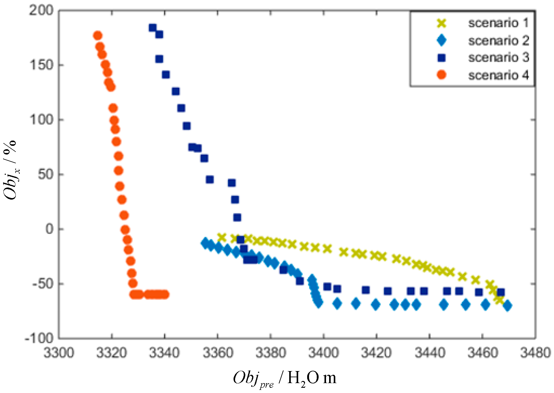 Energies 10 00911 g011 550