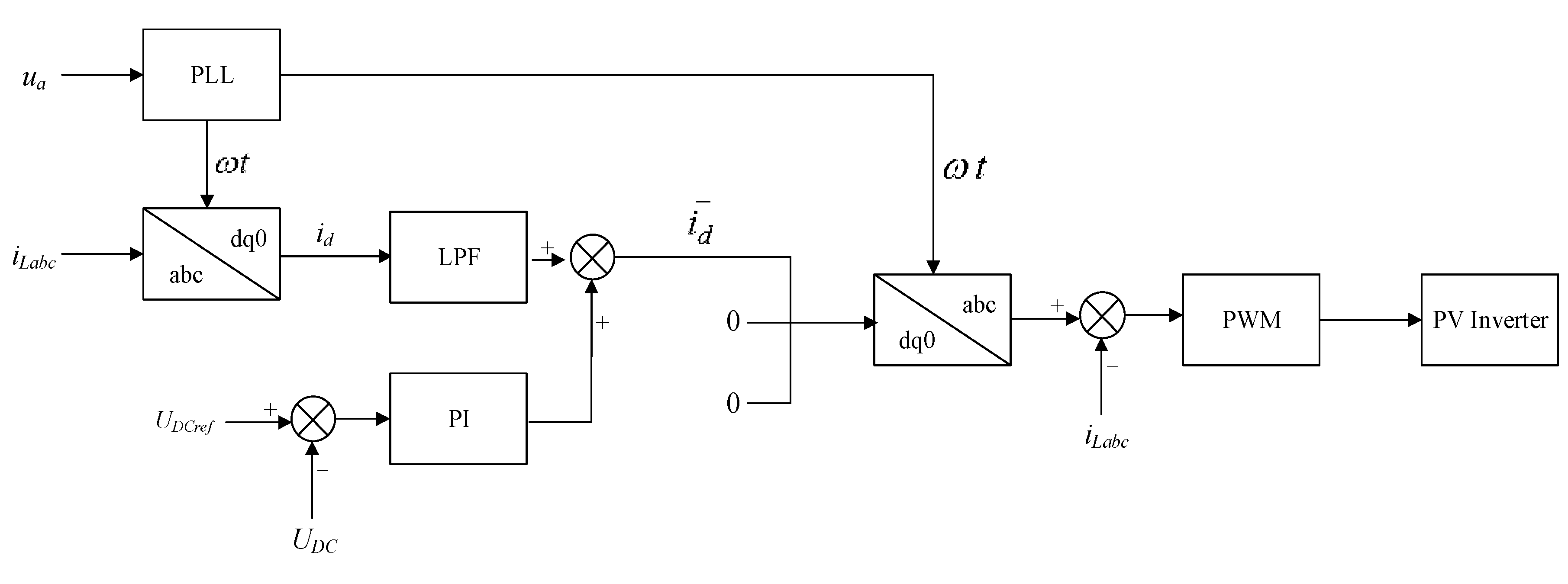 Energies 10 00912 g002