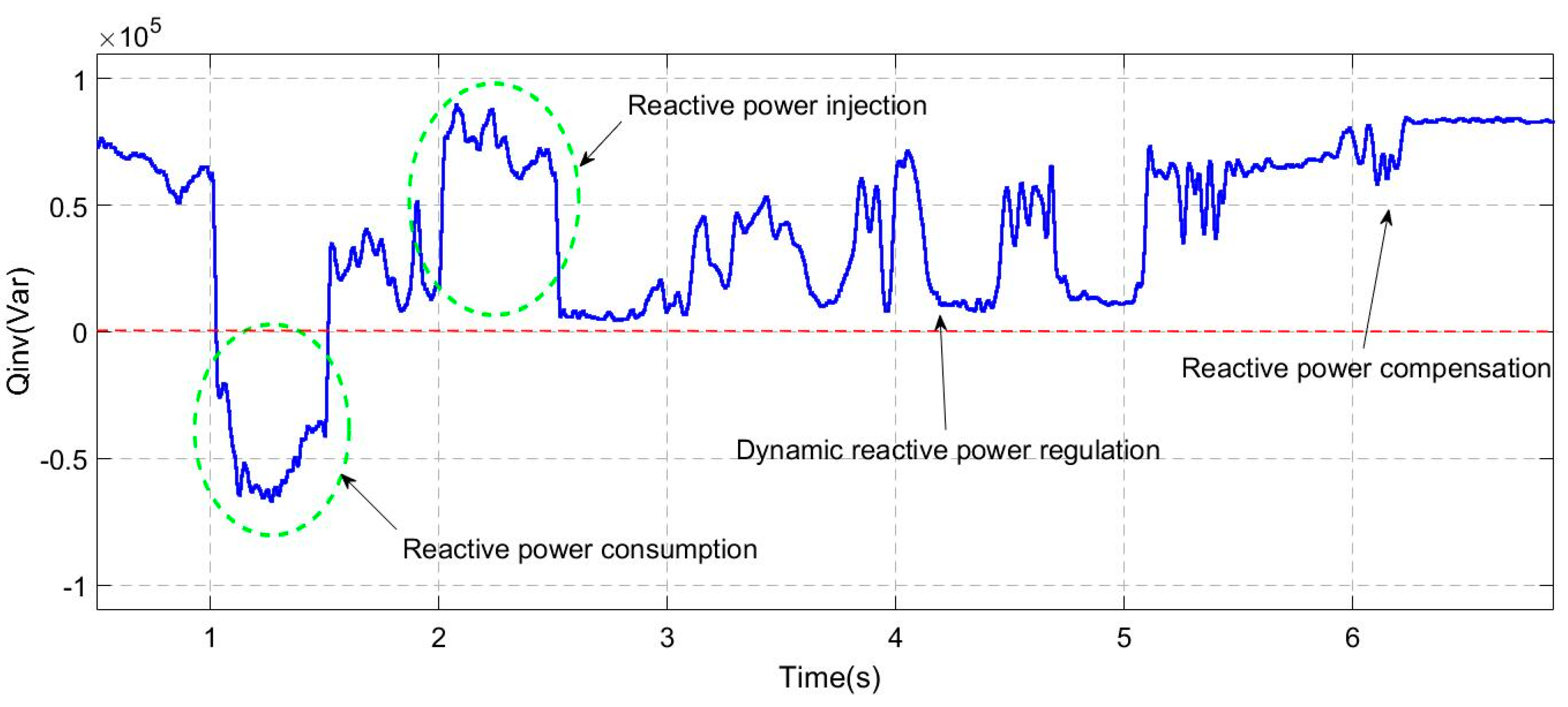 Energies 10 00912 g019