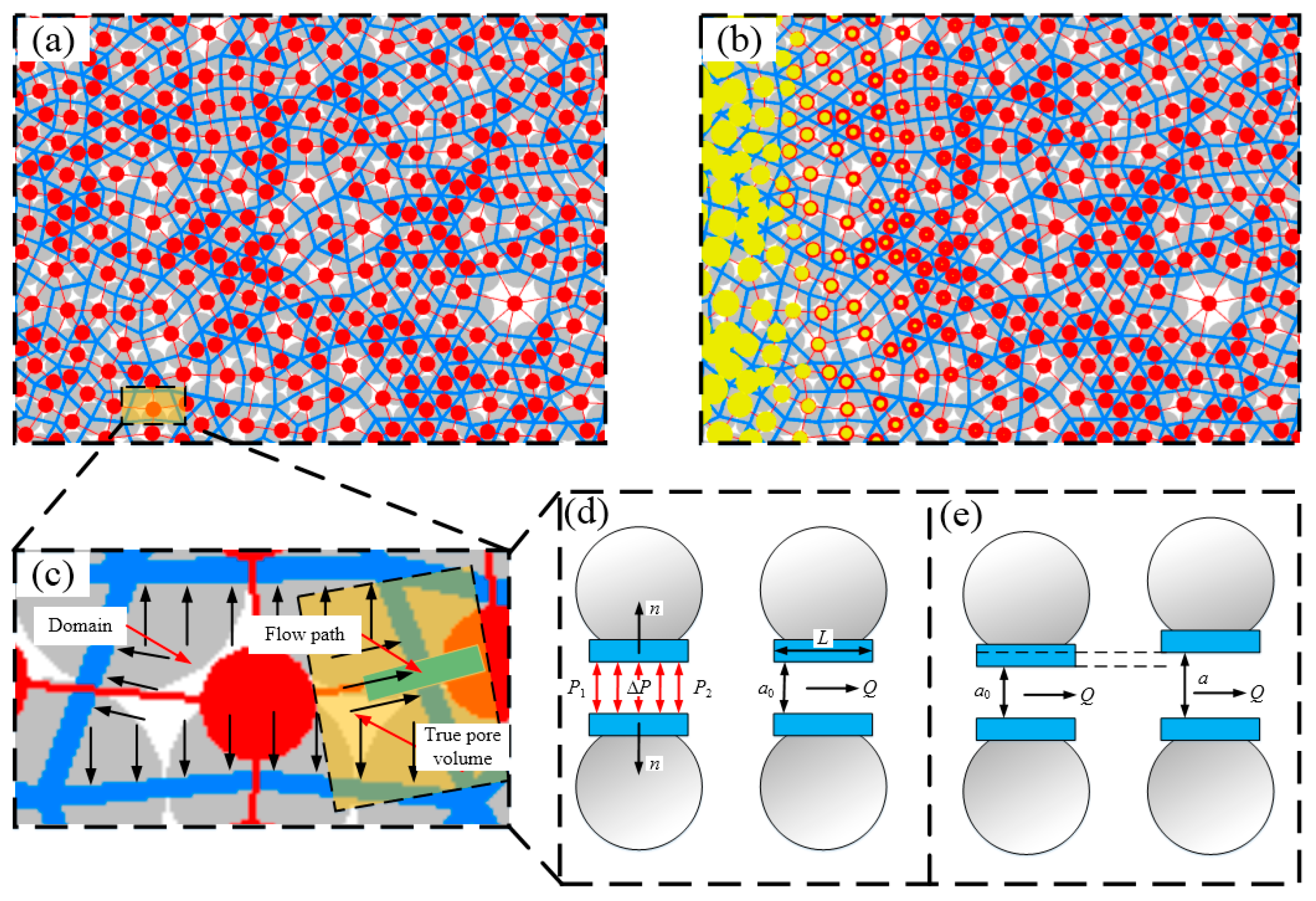 Energies 10 00914 g005 550