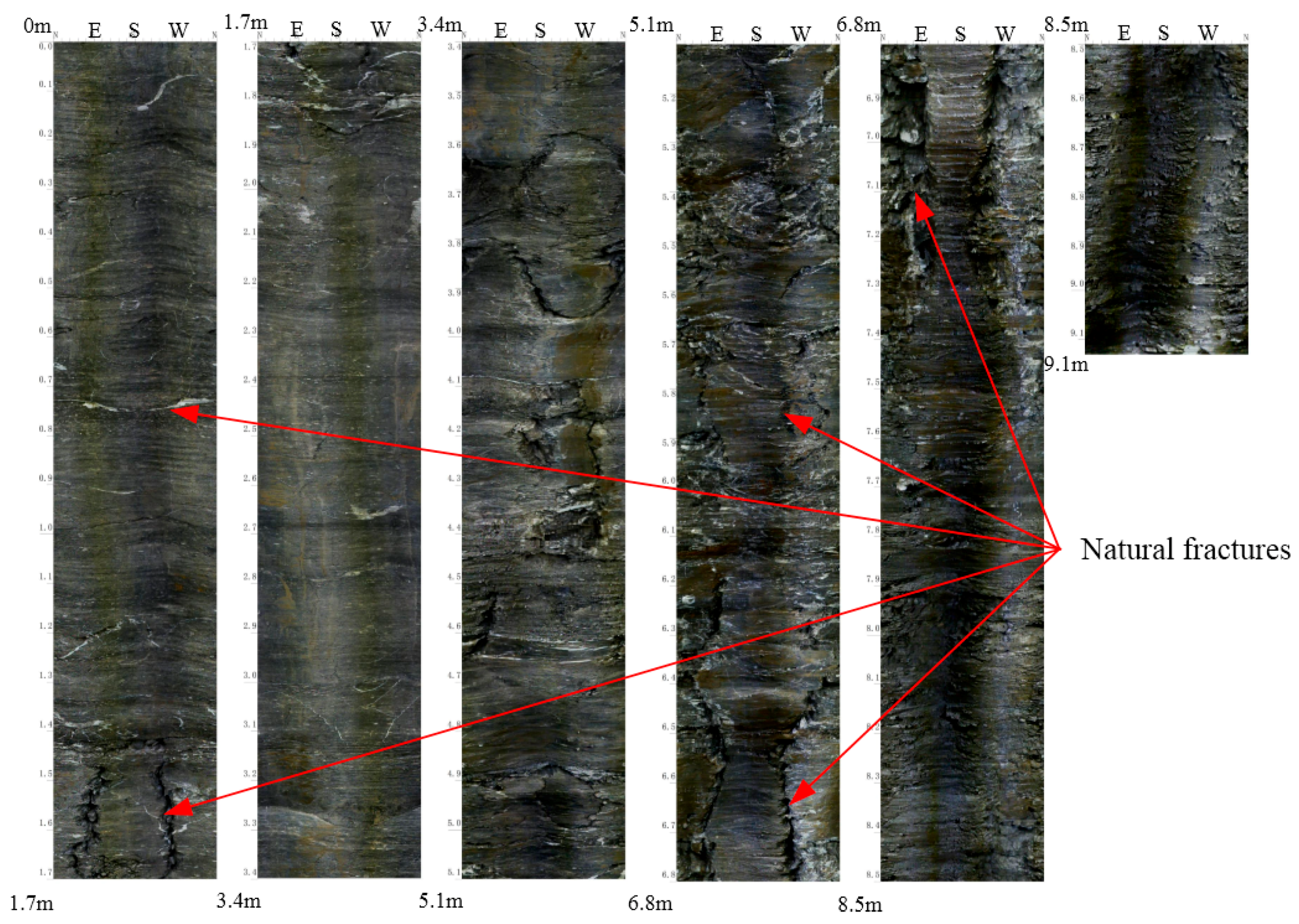 Energies 10 00914 g009 550
