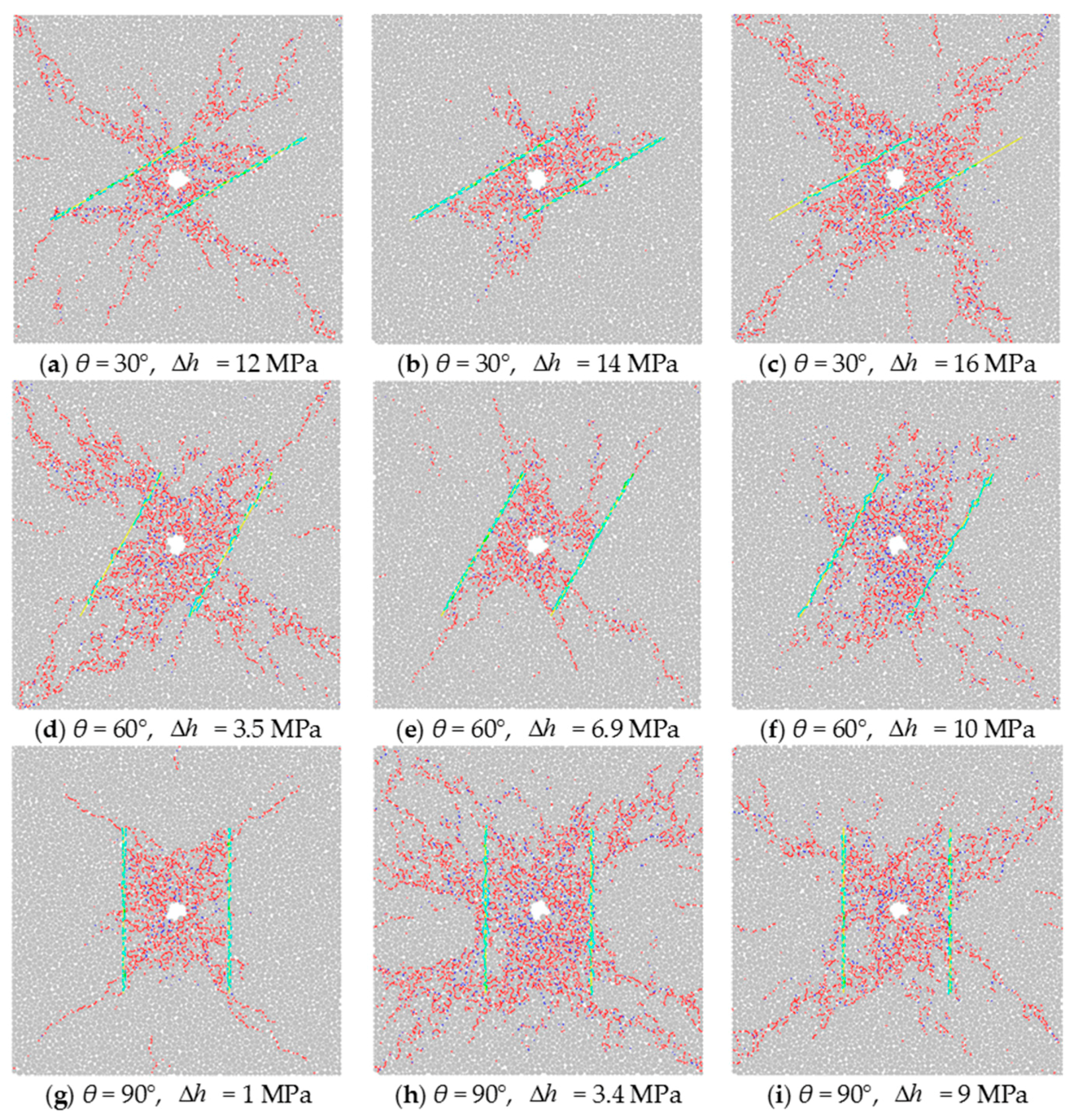 Energies 10 00914 g014 550