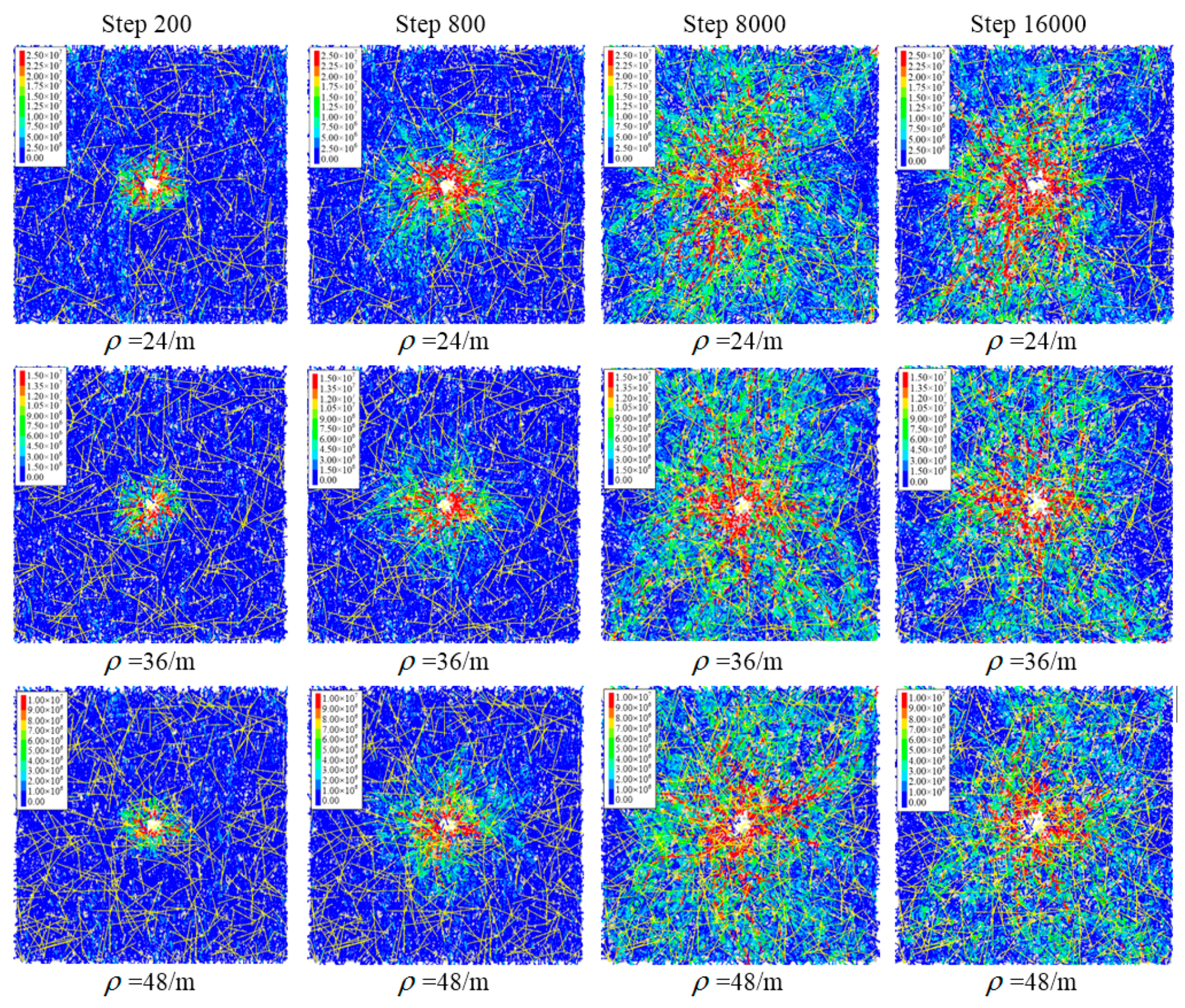 Energies 10 00914 g018a 550
