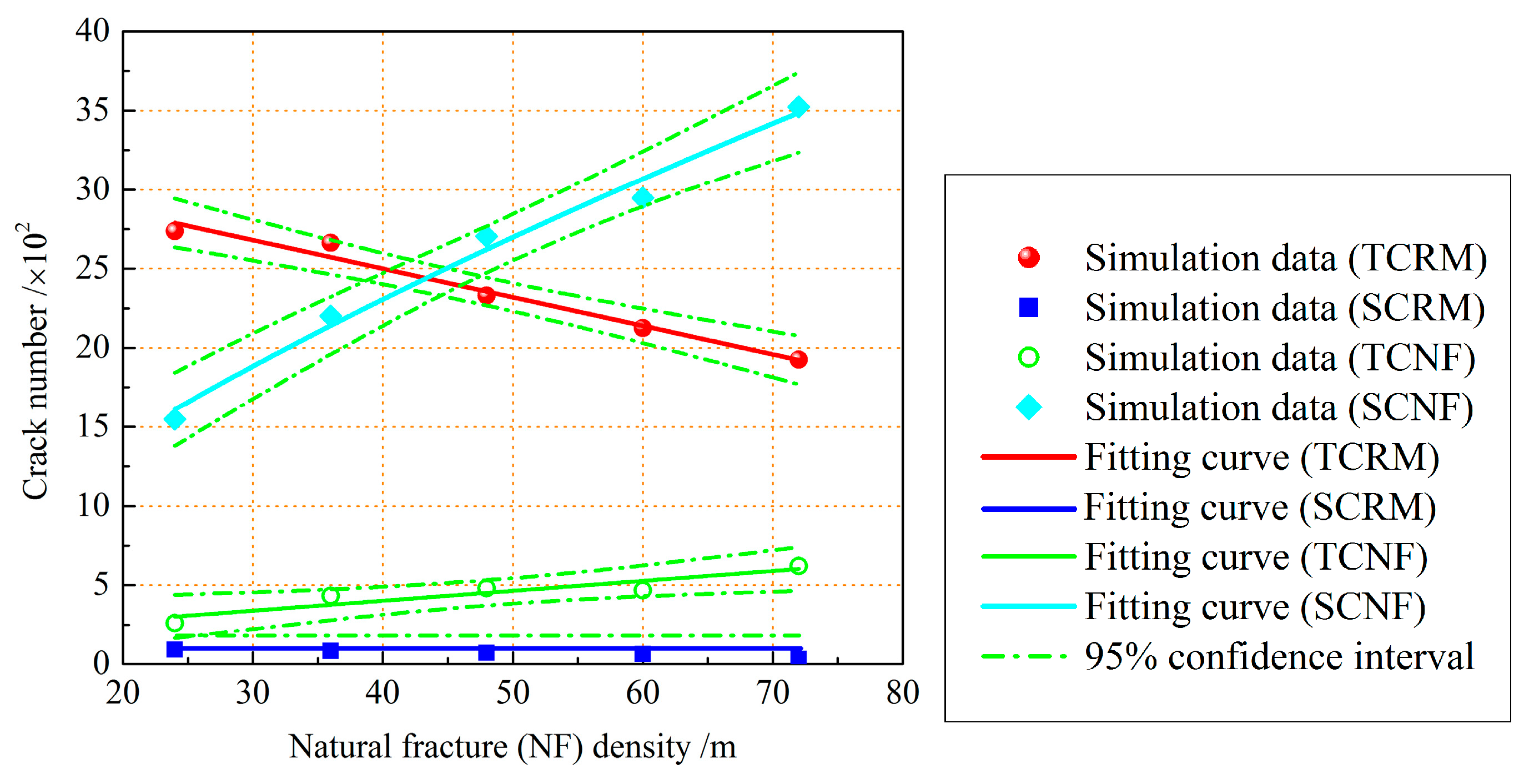 Energies 10 00914 g019 550
