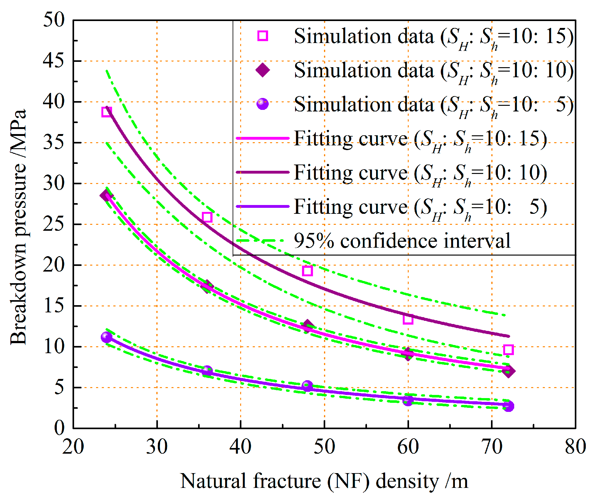 Energies 10 00914 g021 550