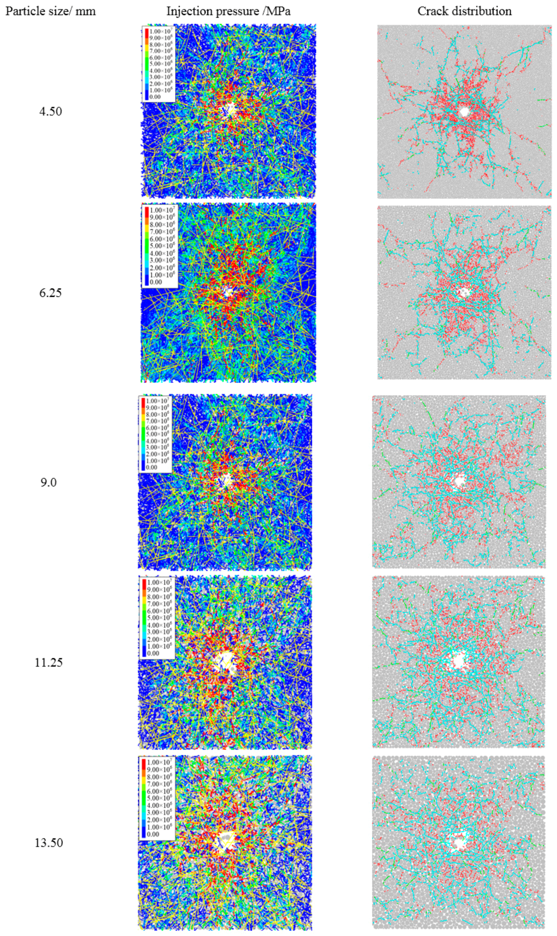Energies 10 00914 g030 550