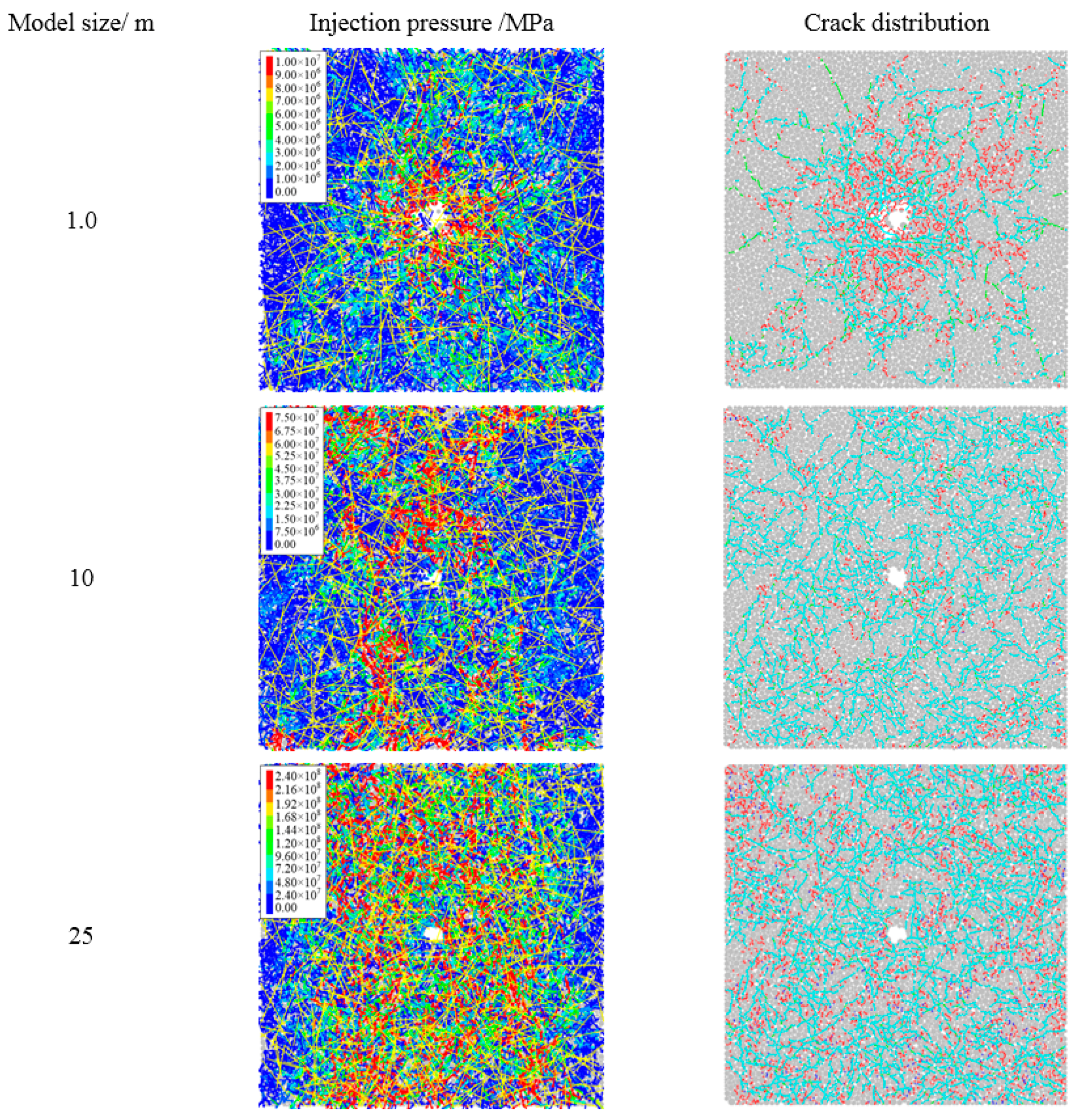 Energies 10 00914 g031a 550