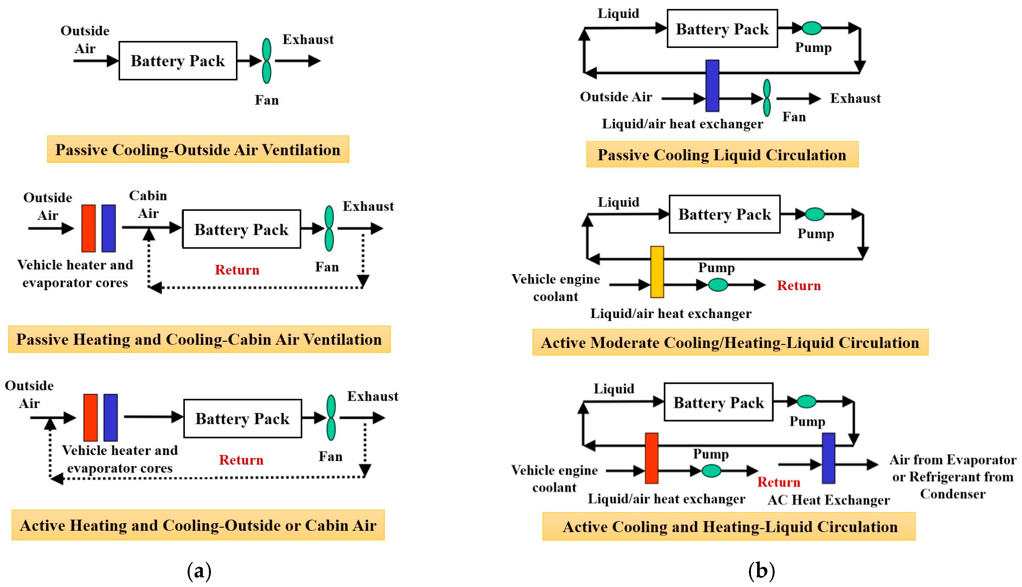 Energies 10 00919 g004 550