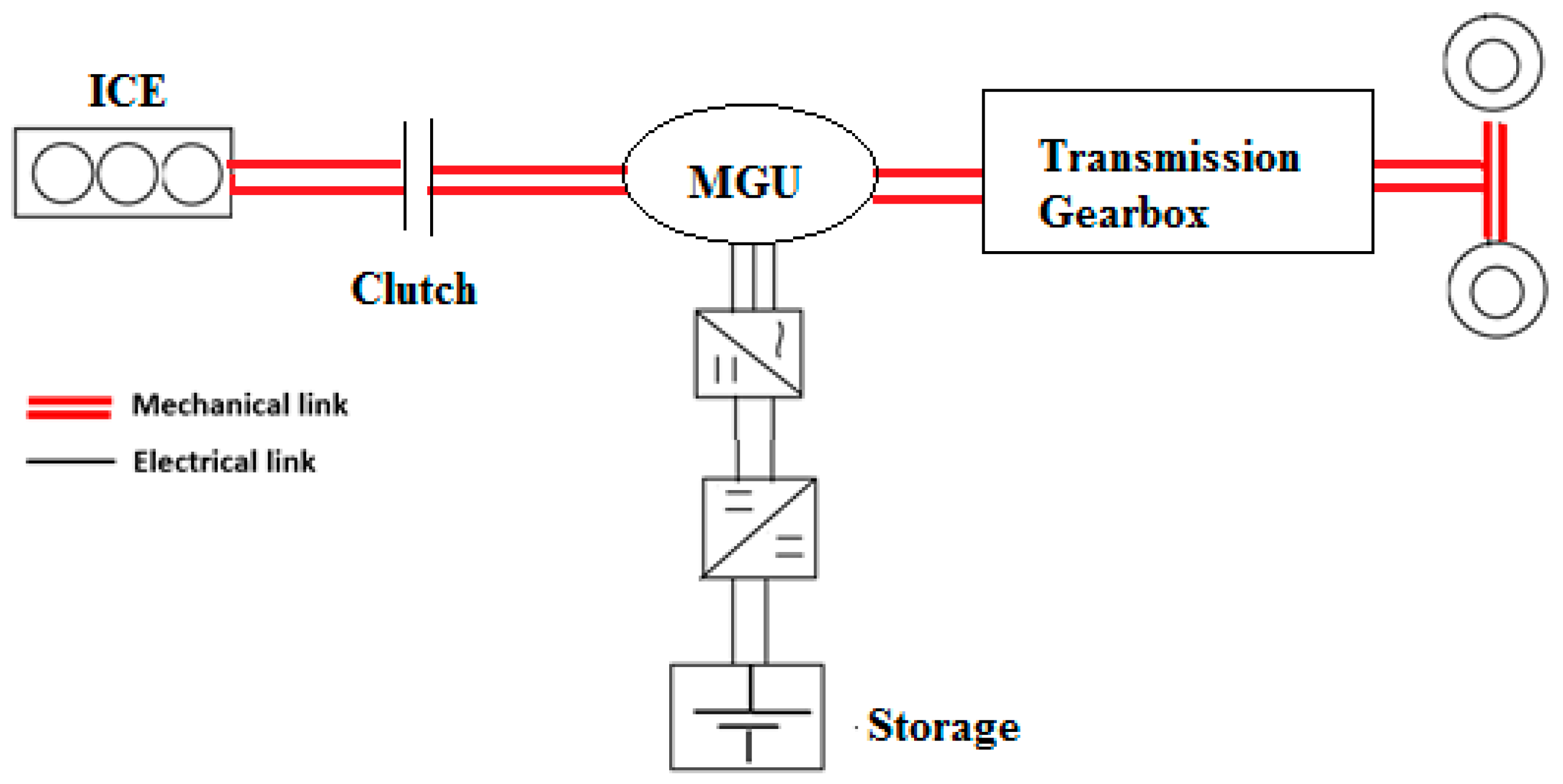 Energies 10 00920 g001