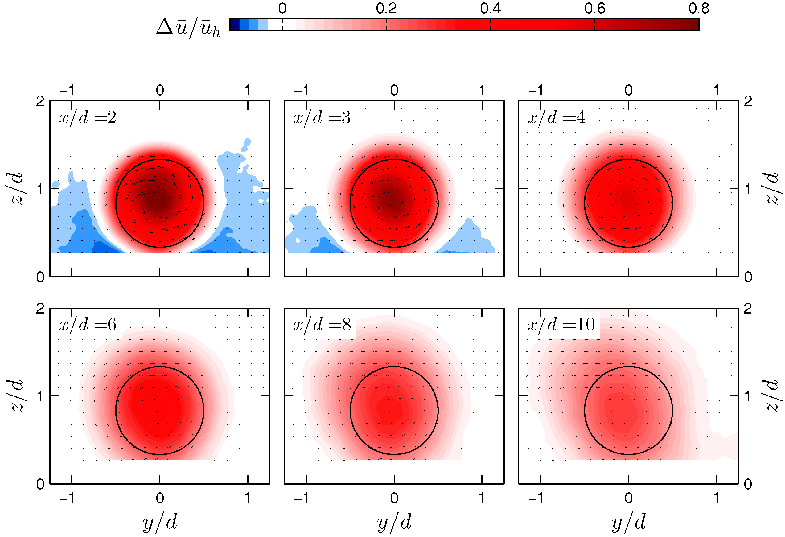 Energies 10 00923 g004 550