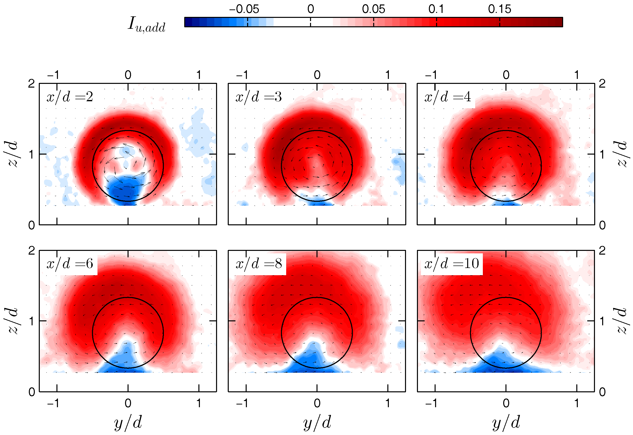 Energies 10 00923 g010 550