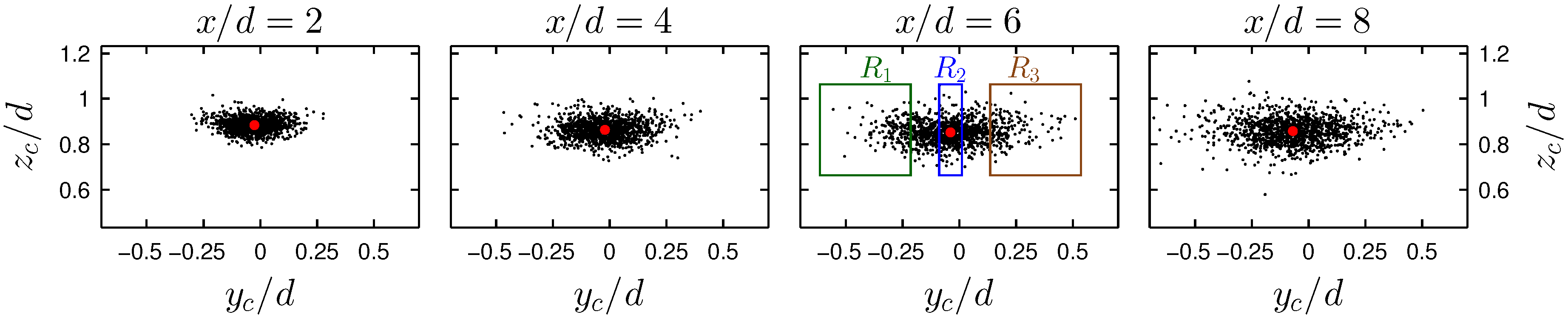 Energies 10 00923 g015 550