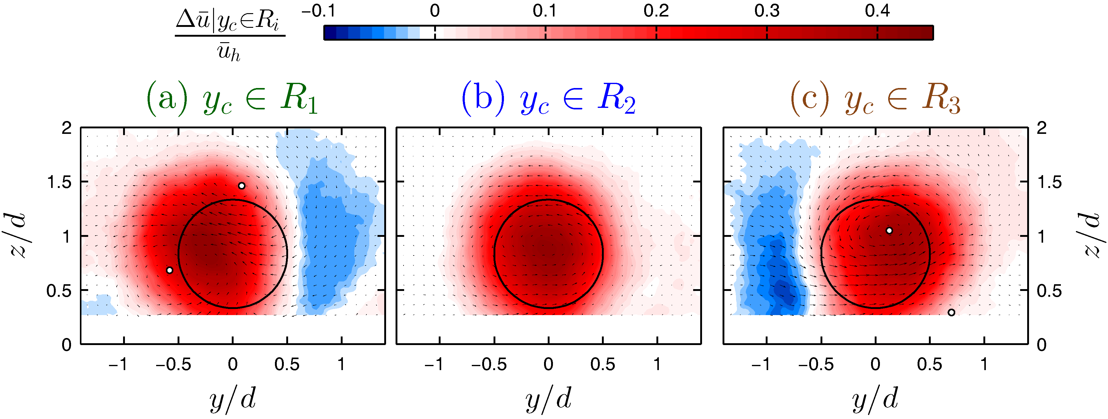 Energies 10 00923 g017 550