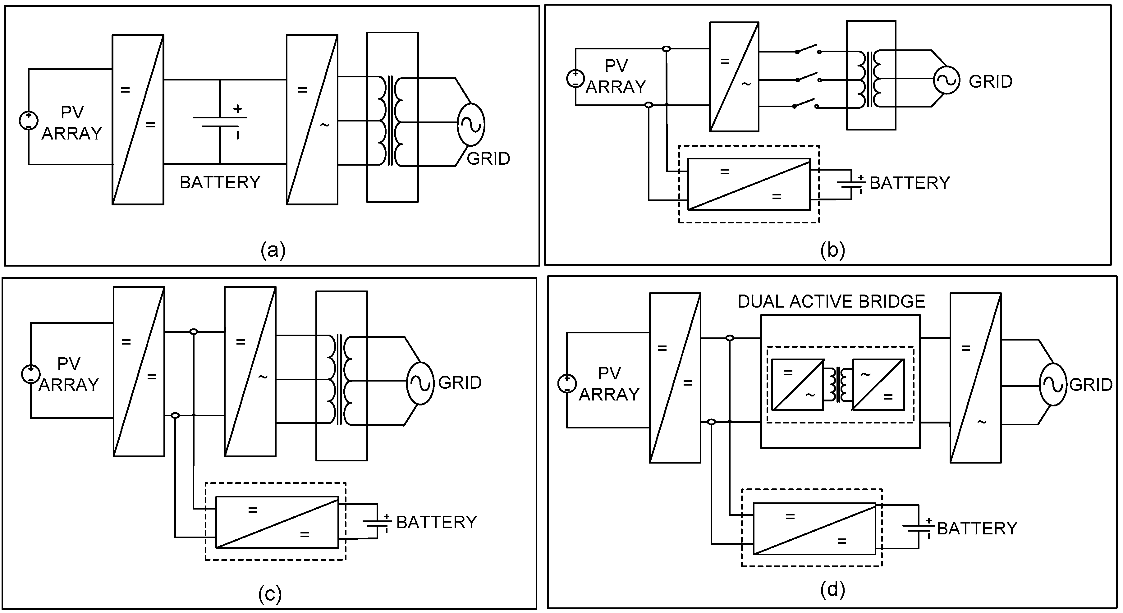 Energies 10 00928 g002 550