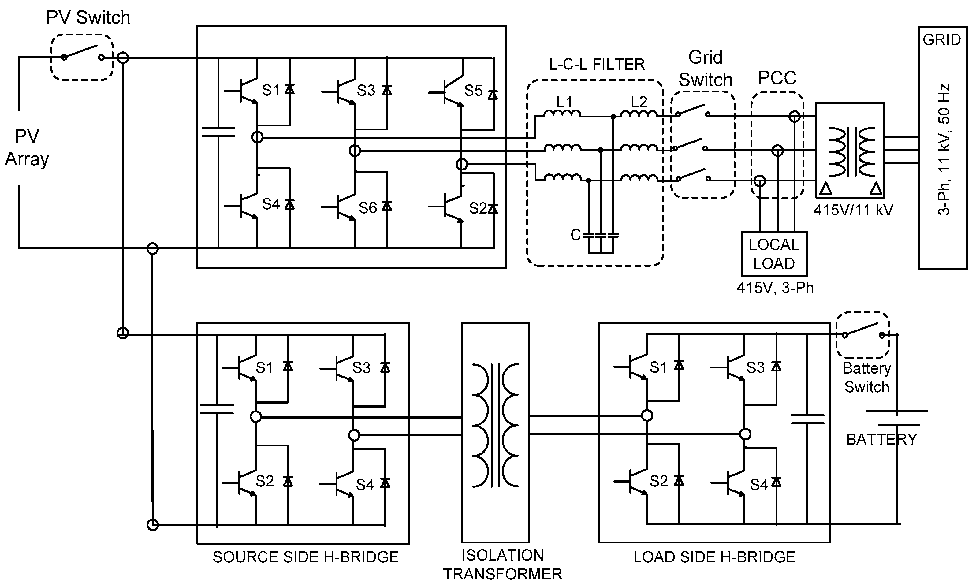 Energies 10 00928 g003 550