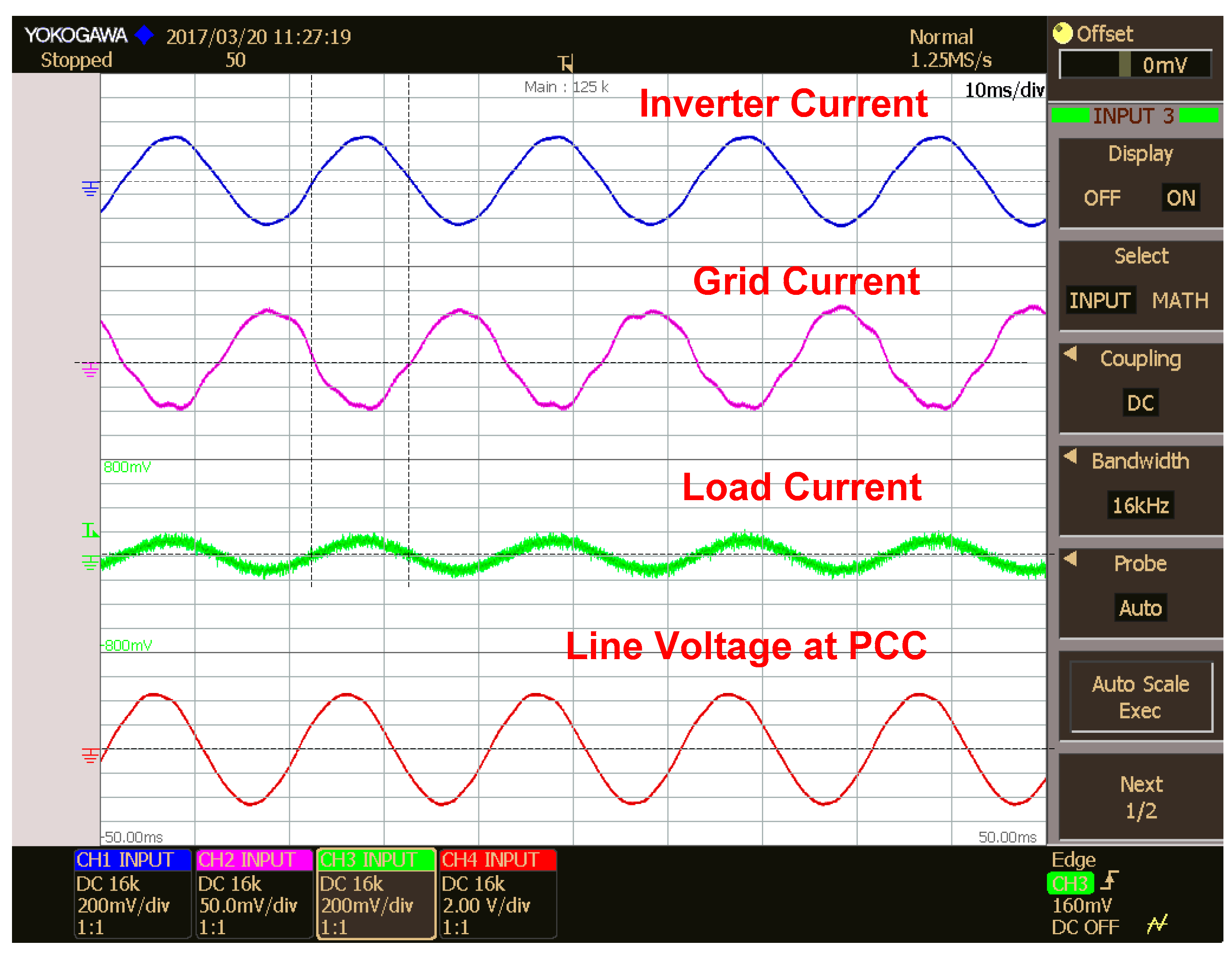 Energies 10 00928 g009 550