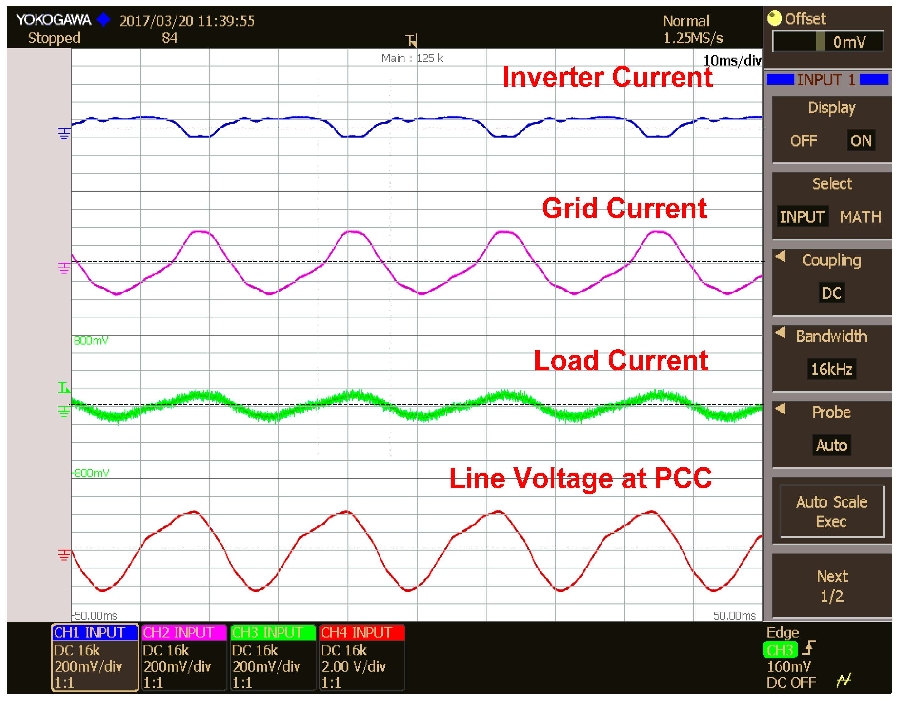 Energies 10 00928 g011 550
