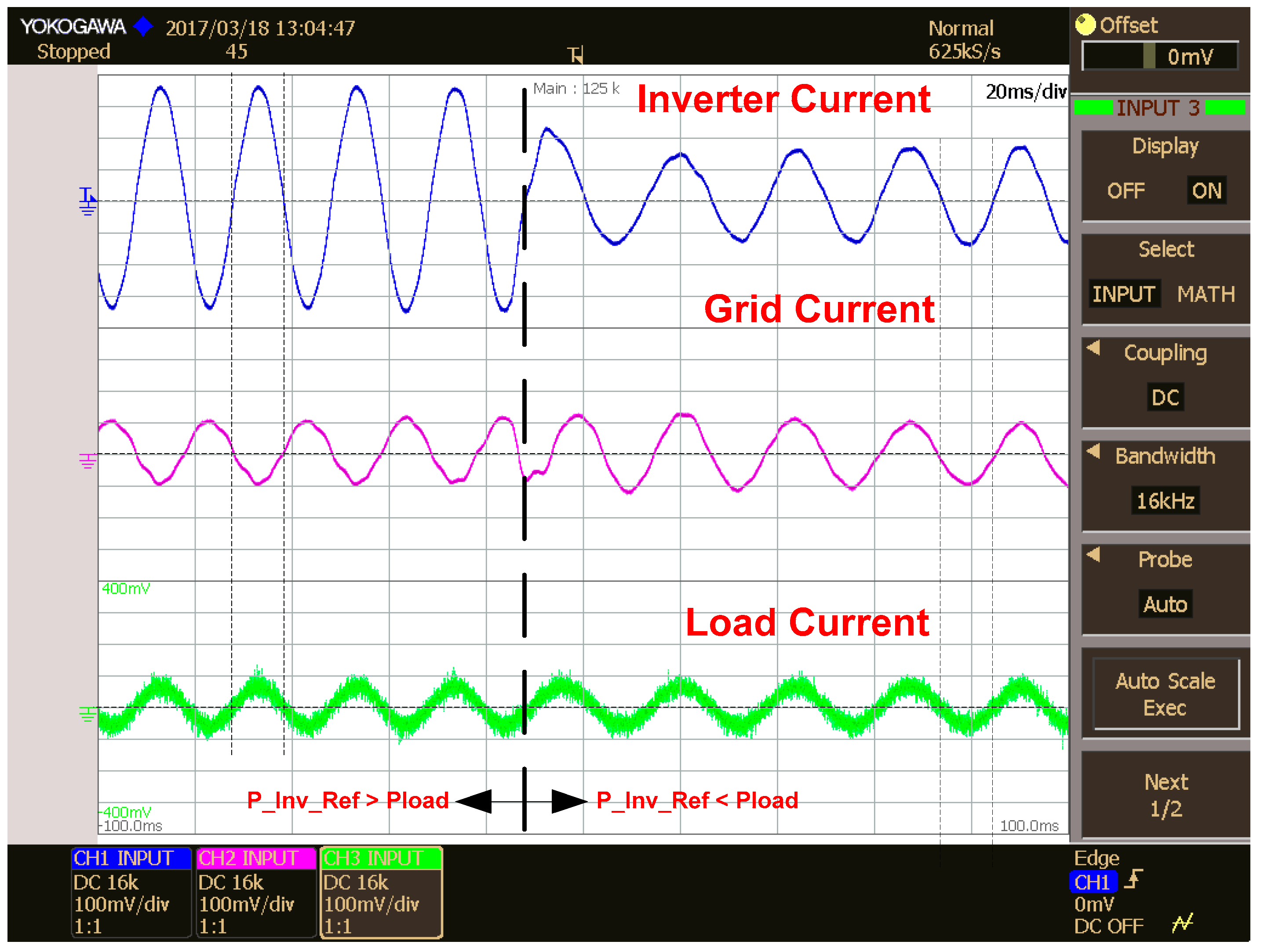 Energies 10 00928 g012 550