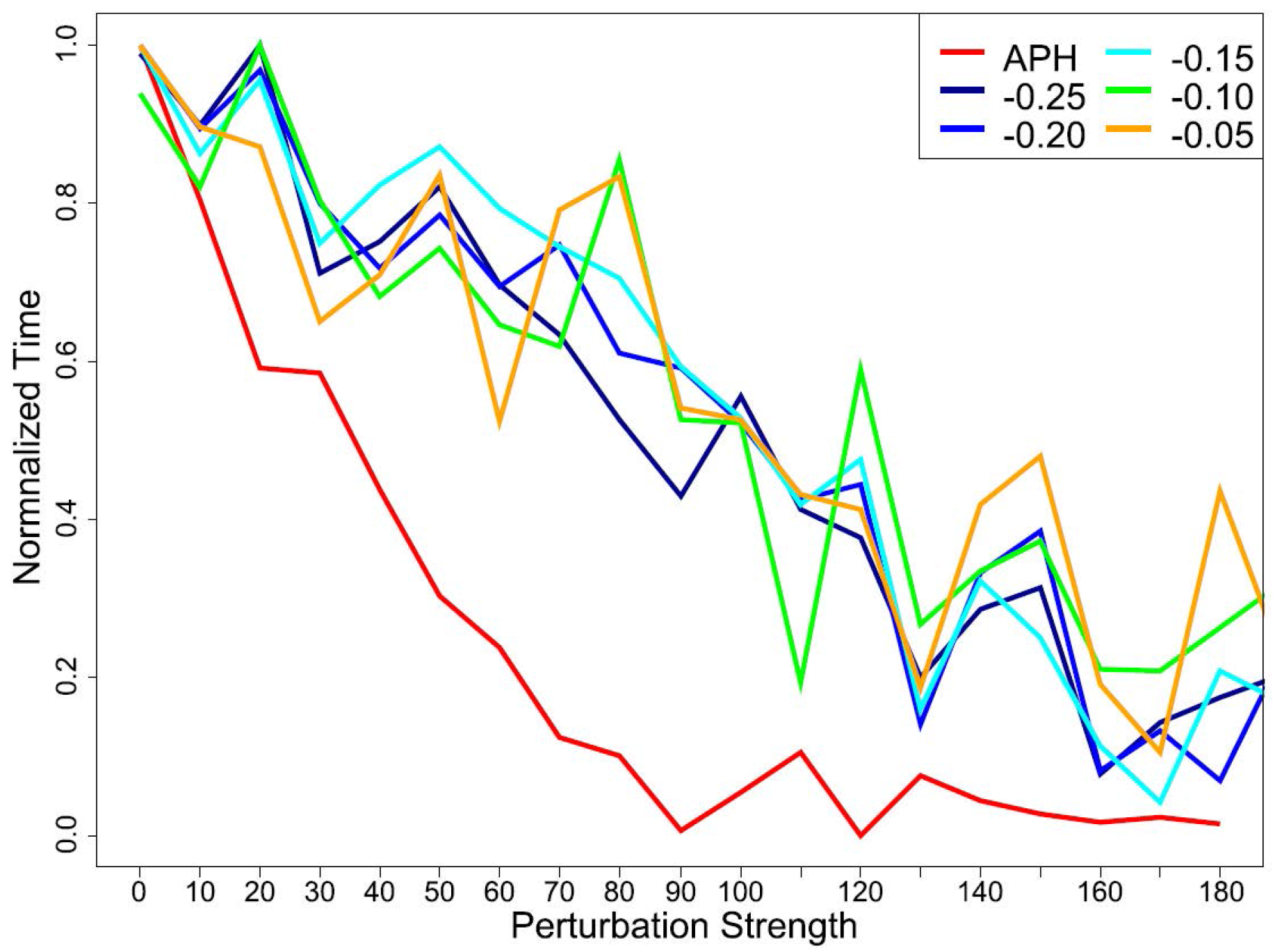 Energies 10 00929 g004 550