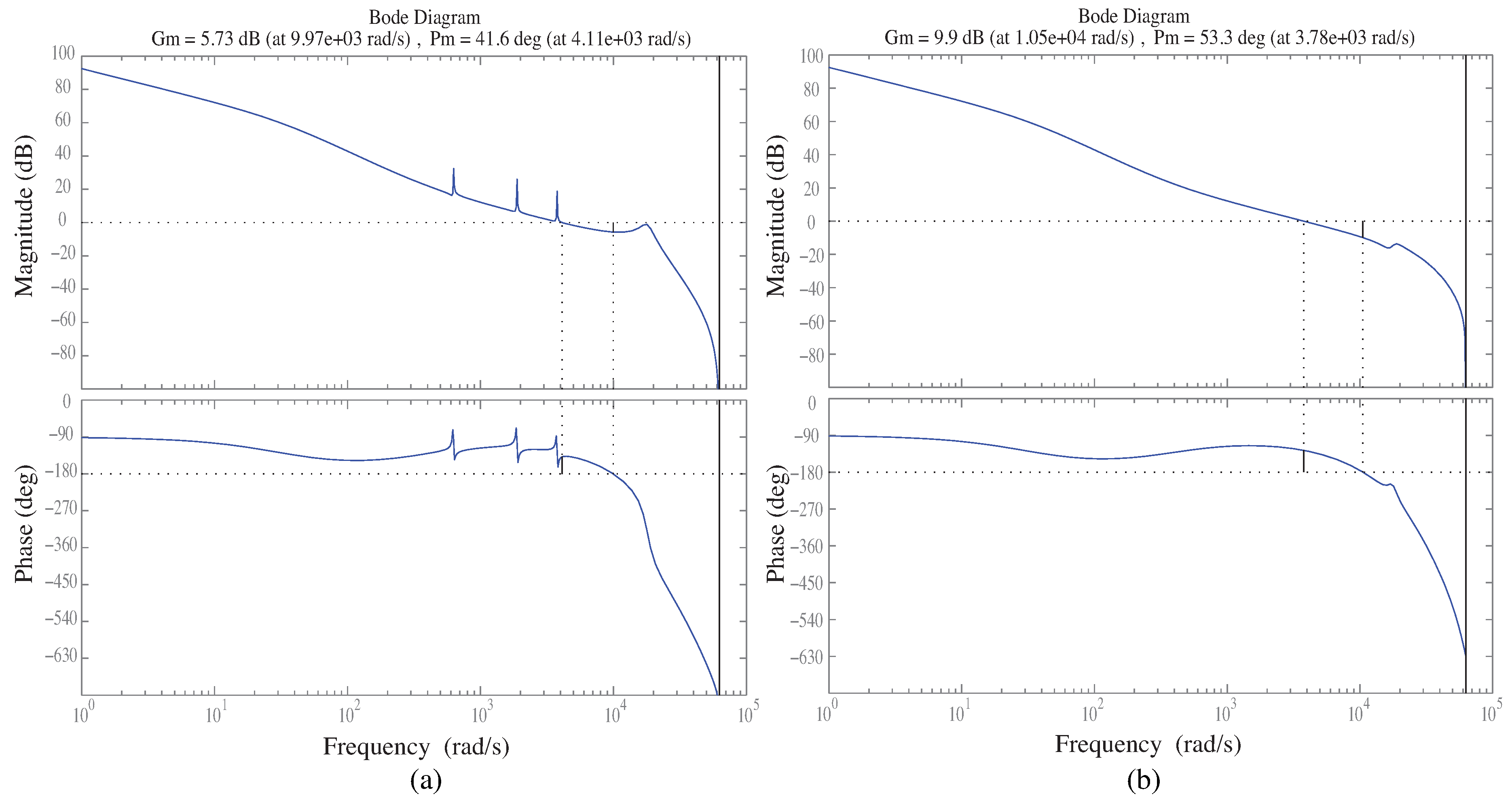 Energies 10 00930 g005 550