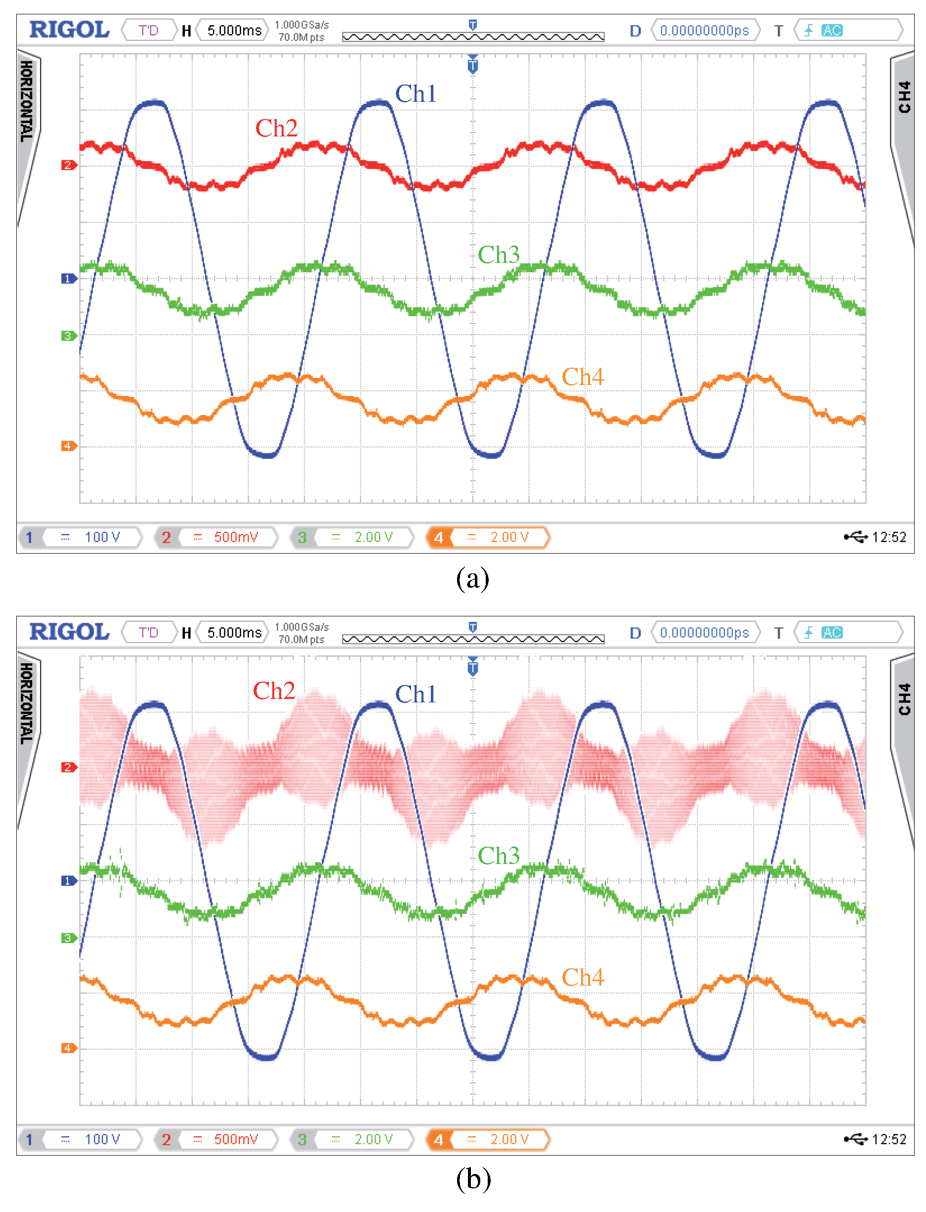 Energies 10 00930 g009 550