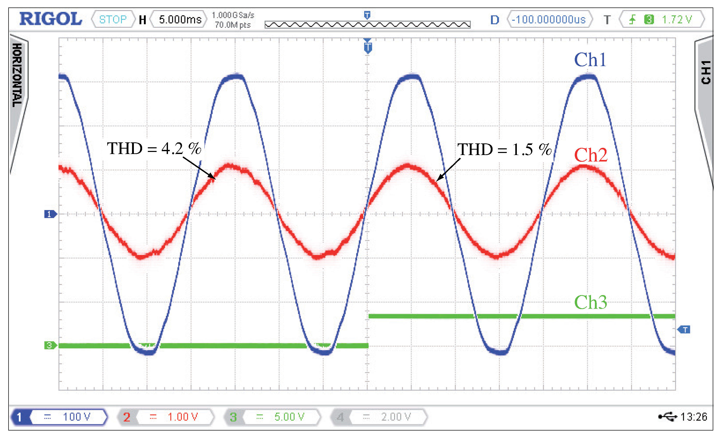 Energies 10 00930 g014 550