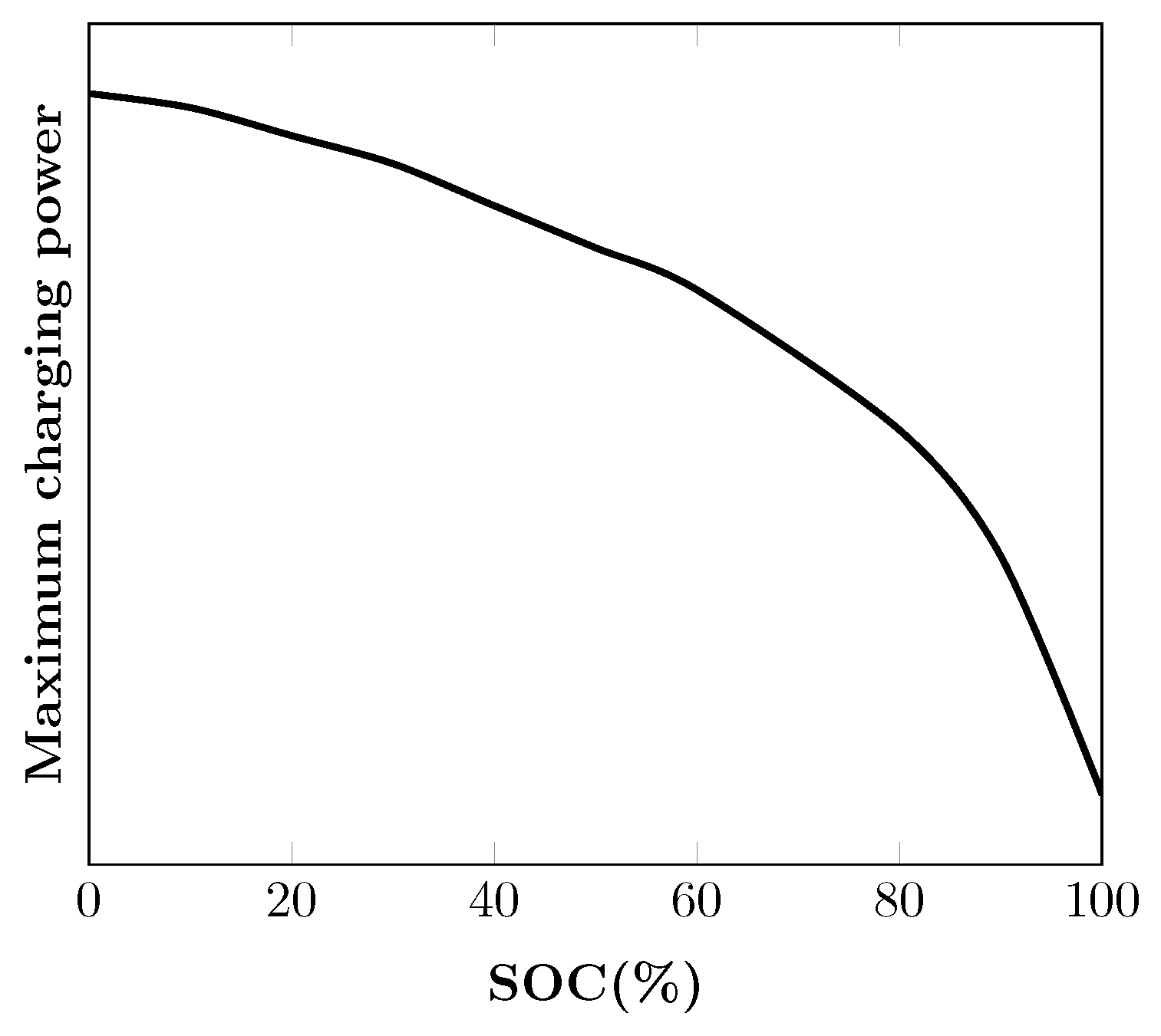 Energies 10 00933 g001