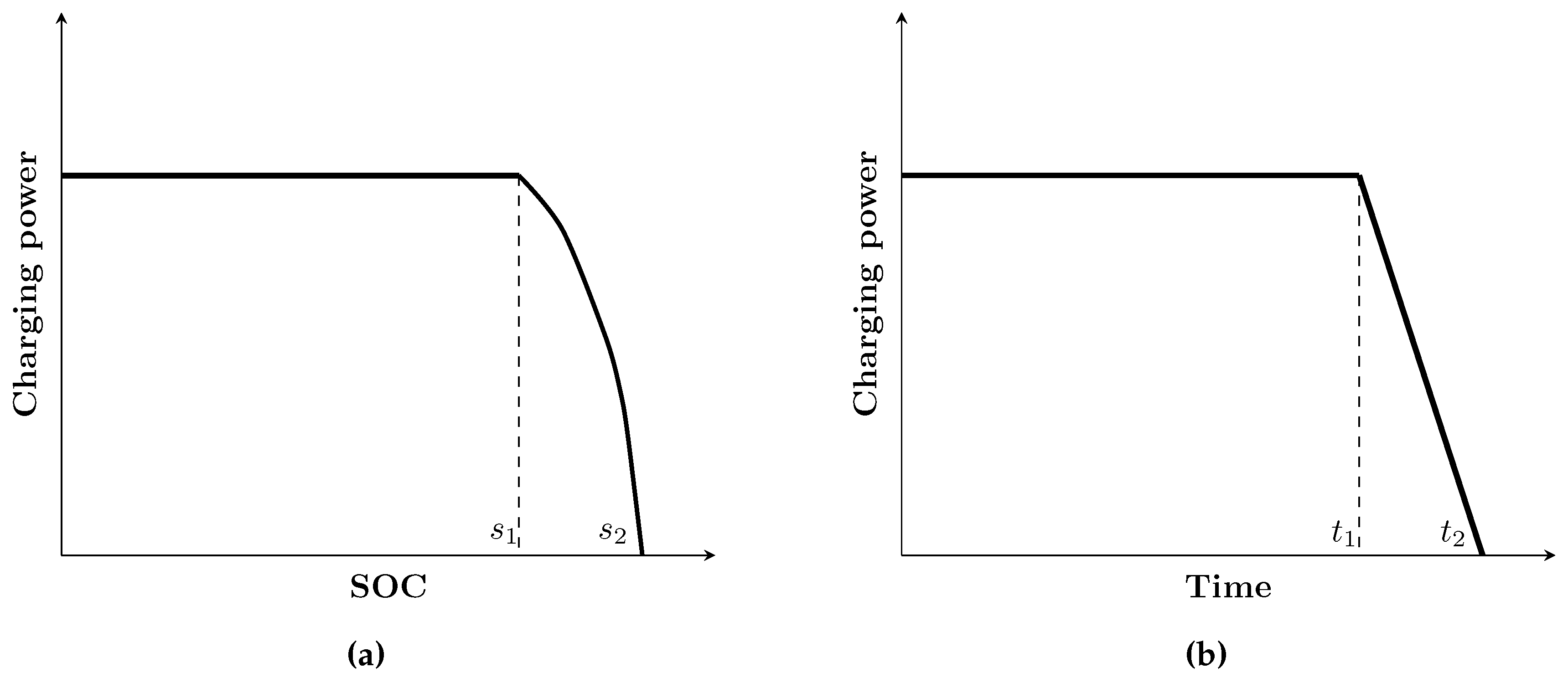 Energies 10 00933 g002