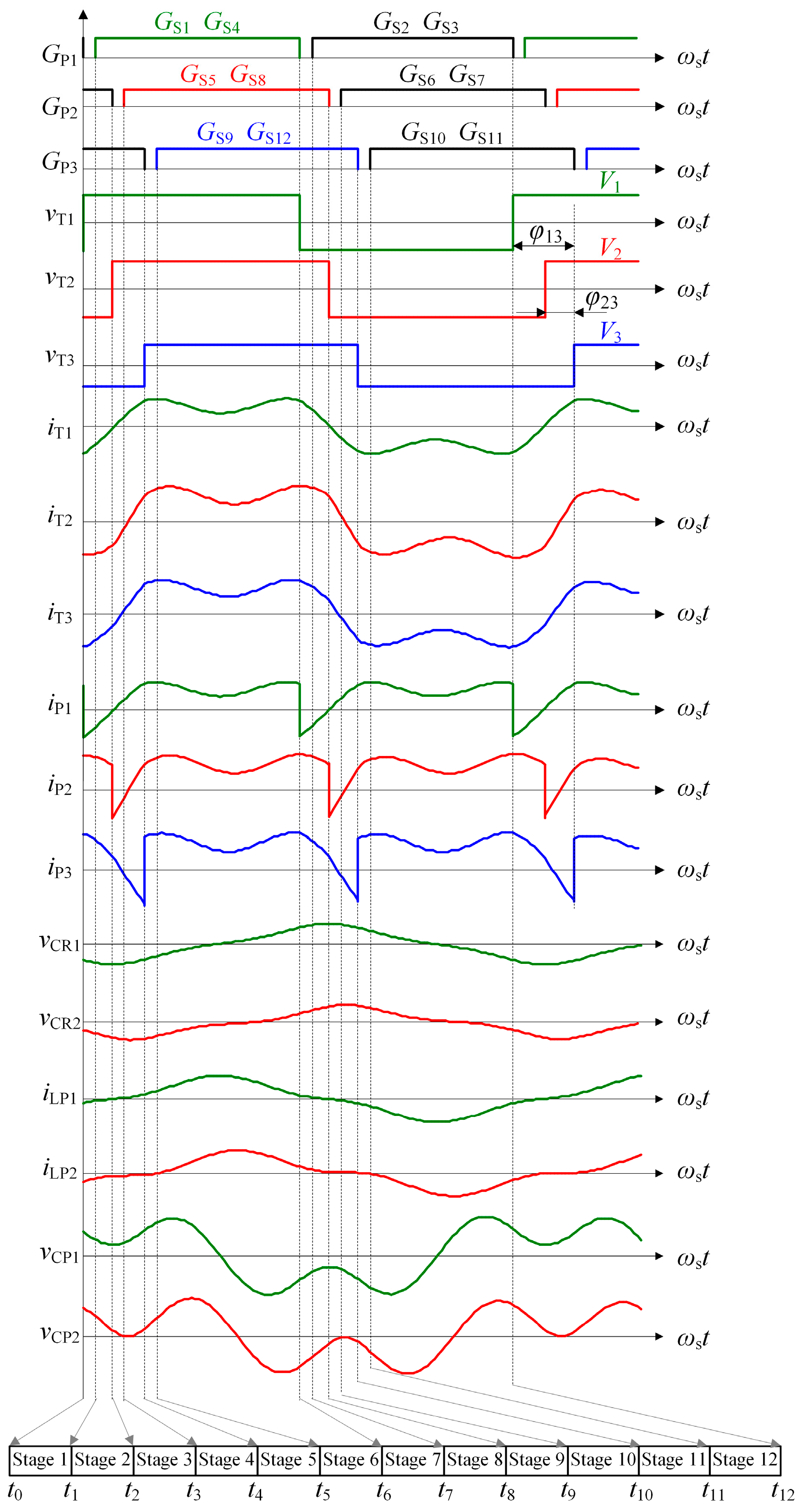 Energies 10 00934 g003 550