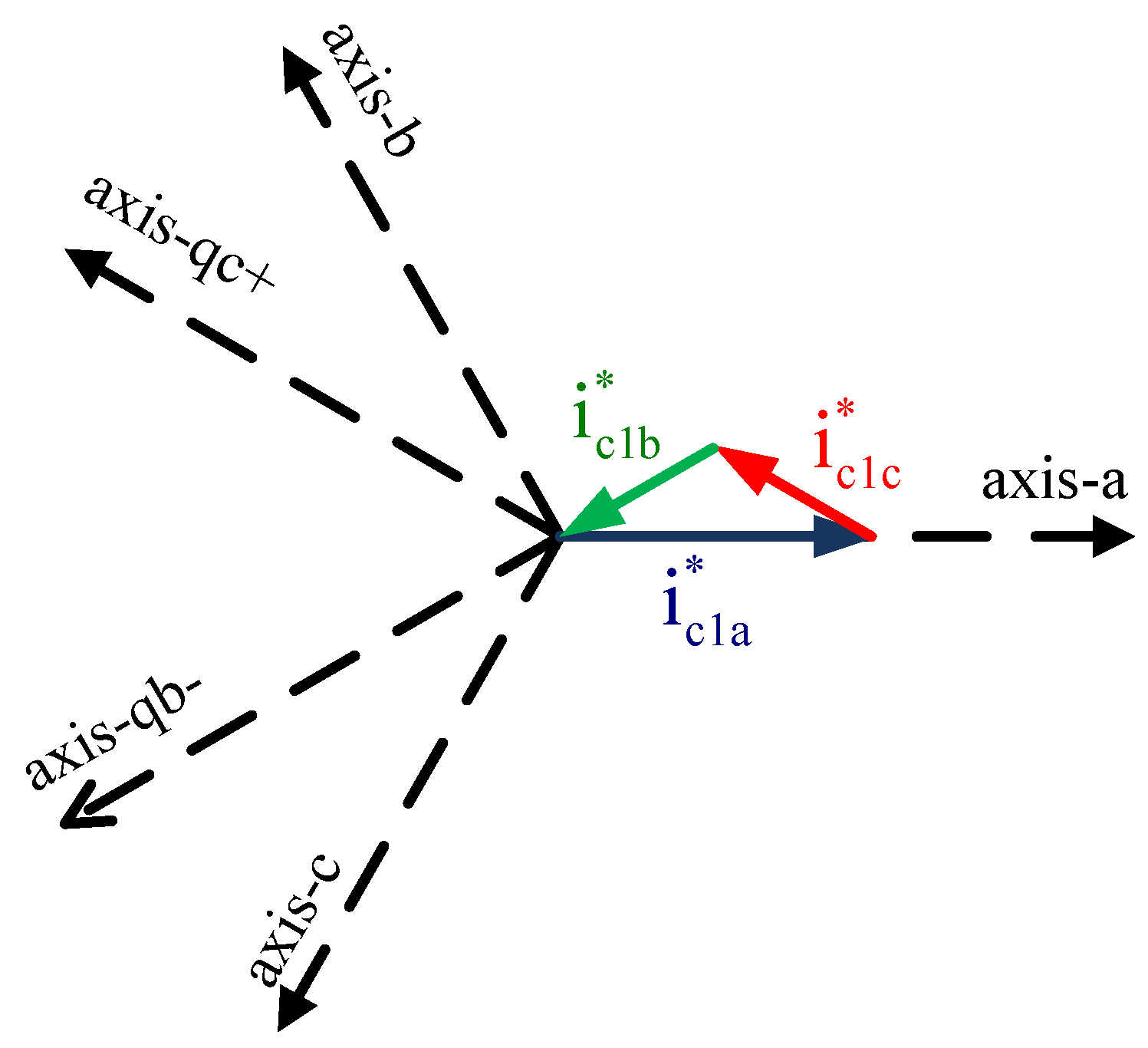 Energies 10 00935 g004 550