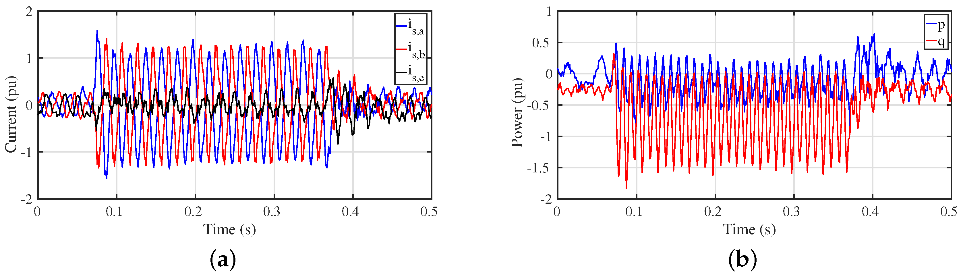 Energies 10 00935 g015 550