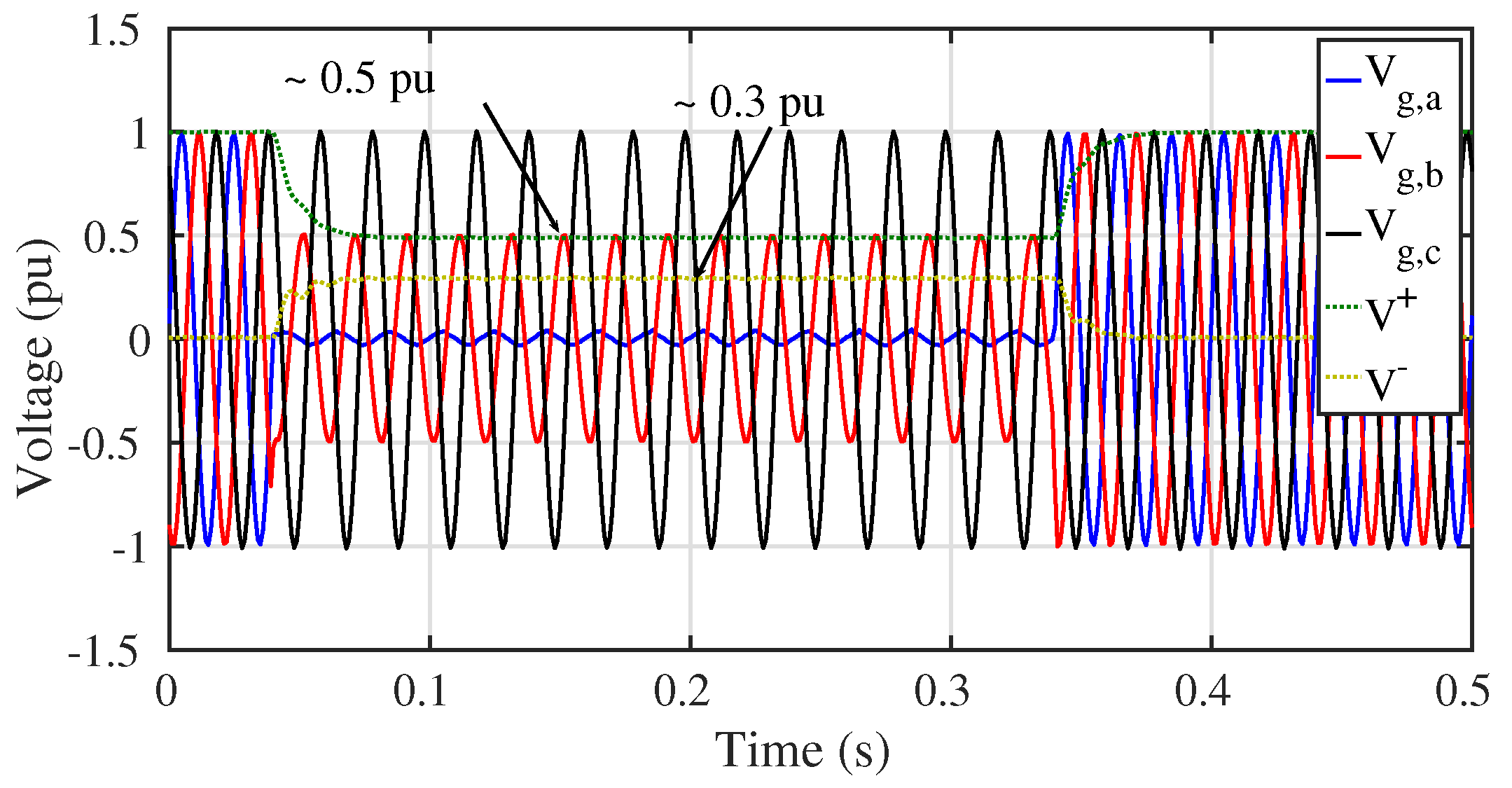 Energies 10 00935 g017 550