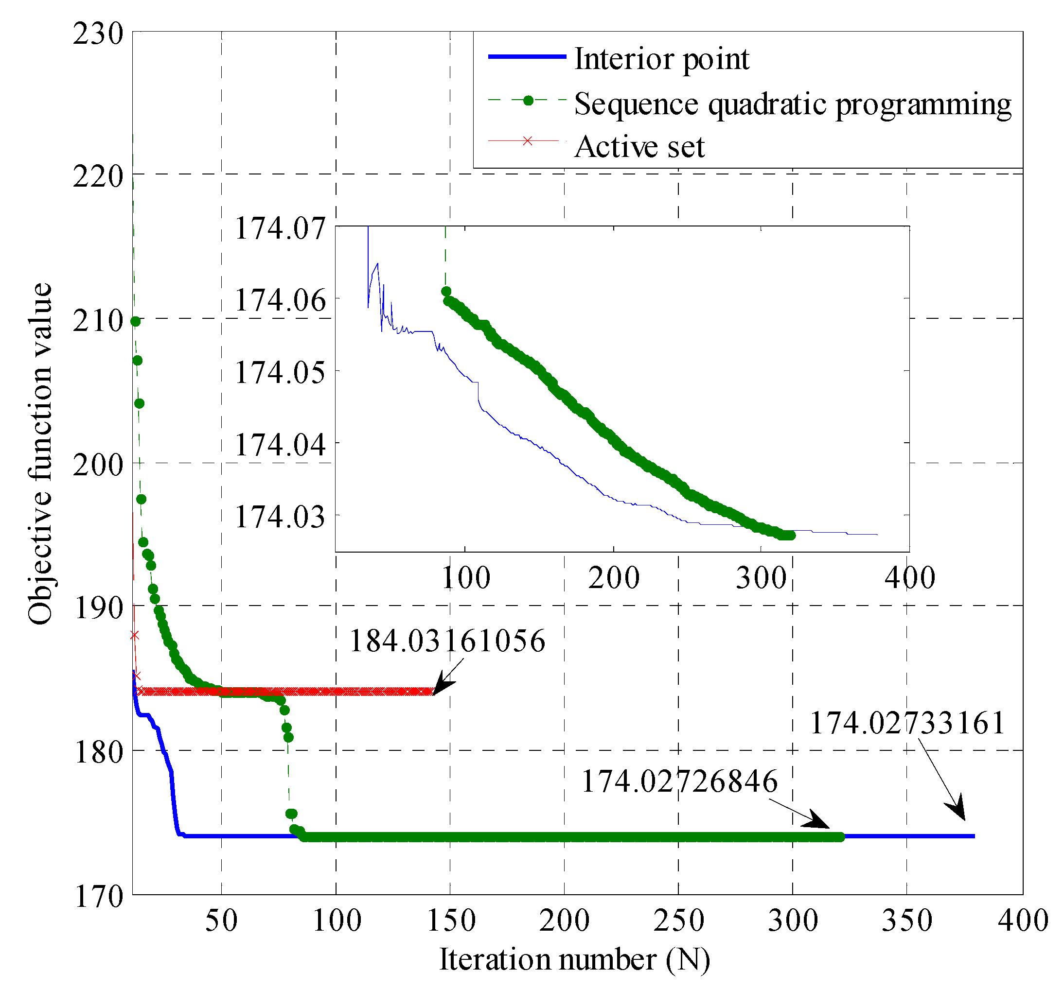 Energies 10 00936 g008 550