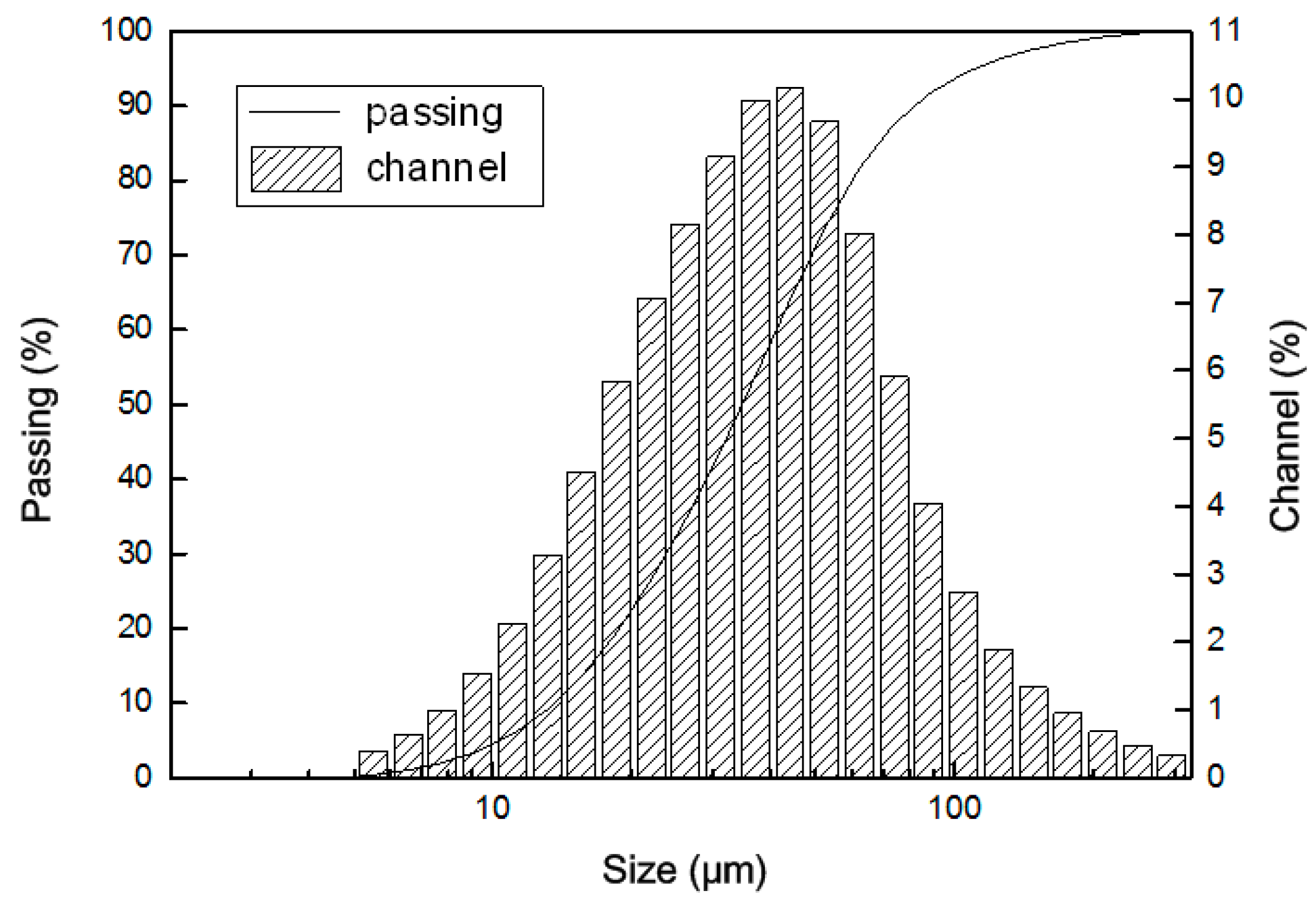 Energies 10 00938 g001 550