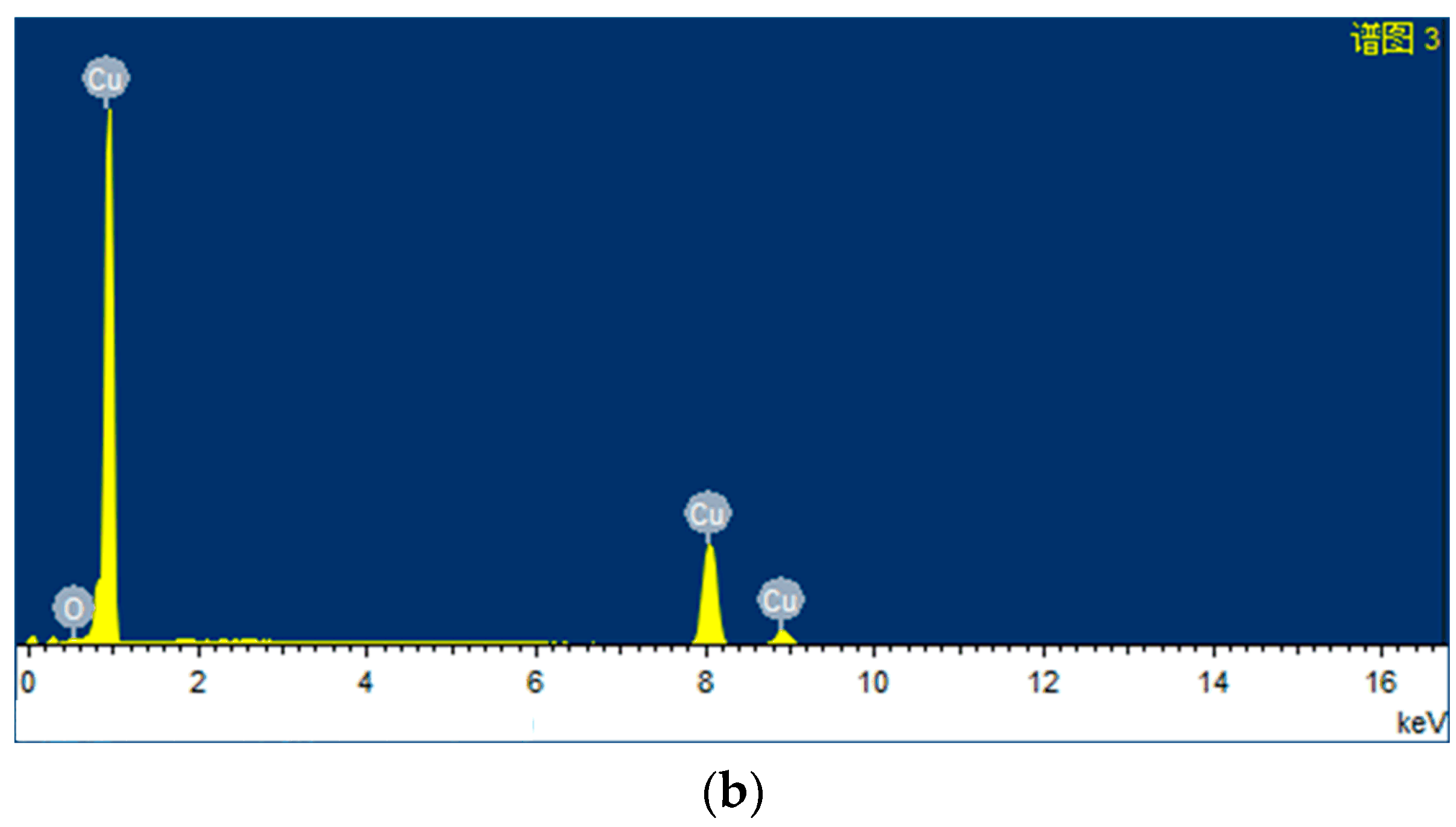 Energies 10 00938 g002b 550