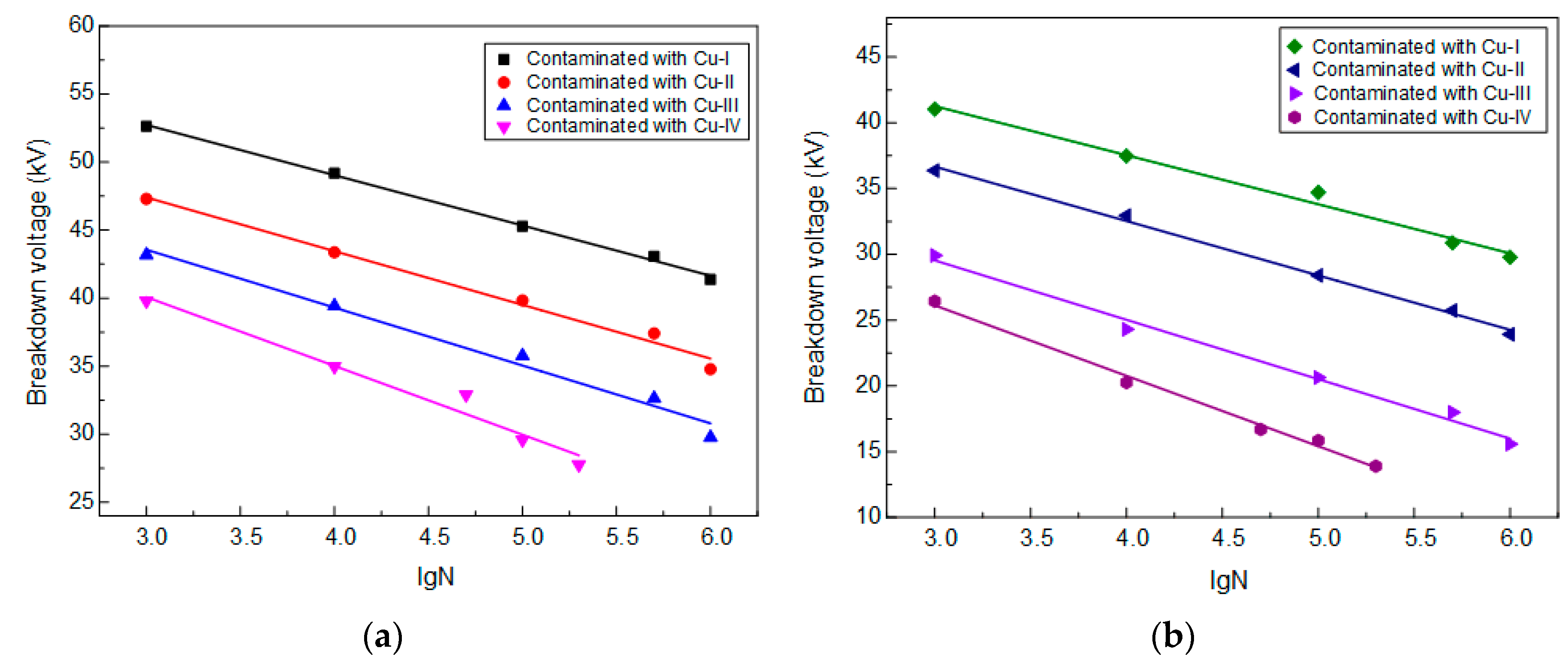Energies 10 00938 g003 550