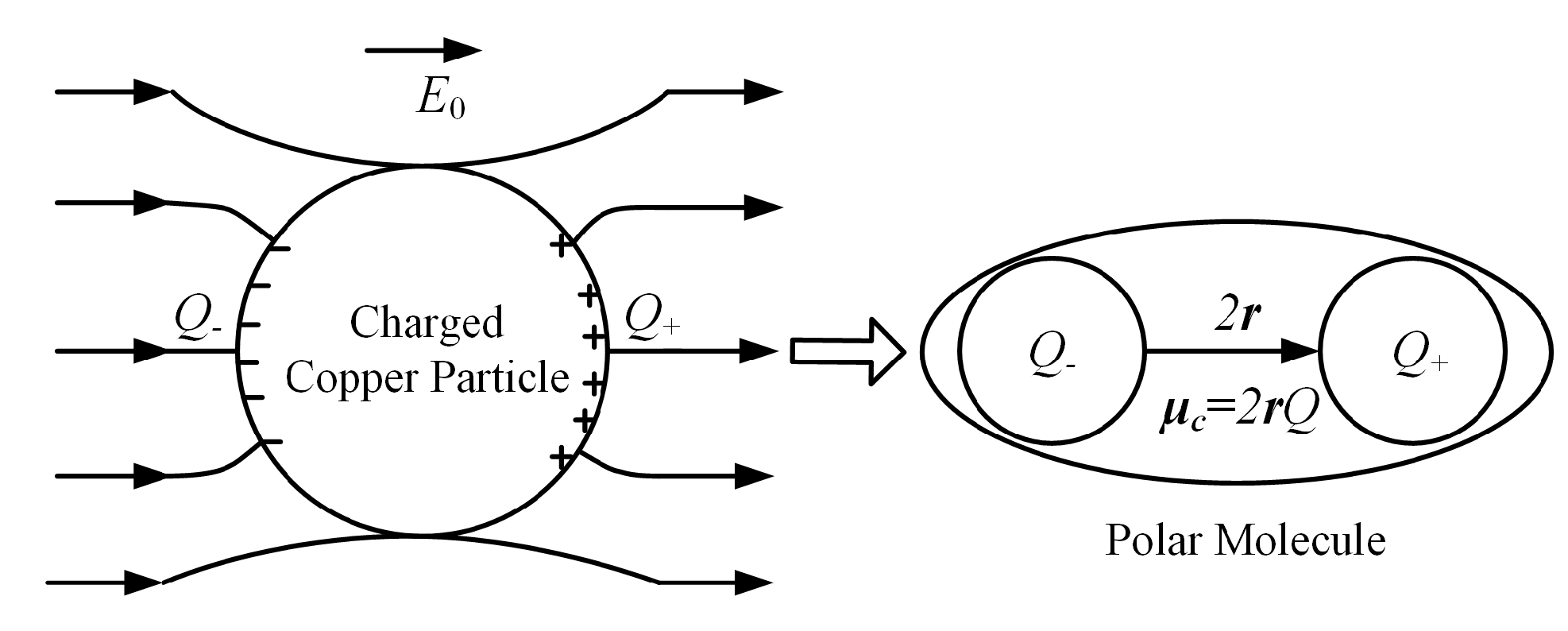 Energies 10 00938 g008 550