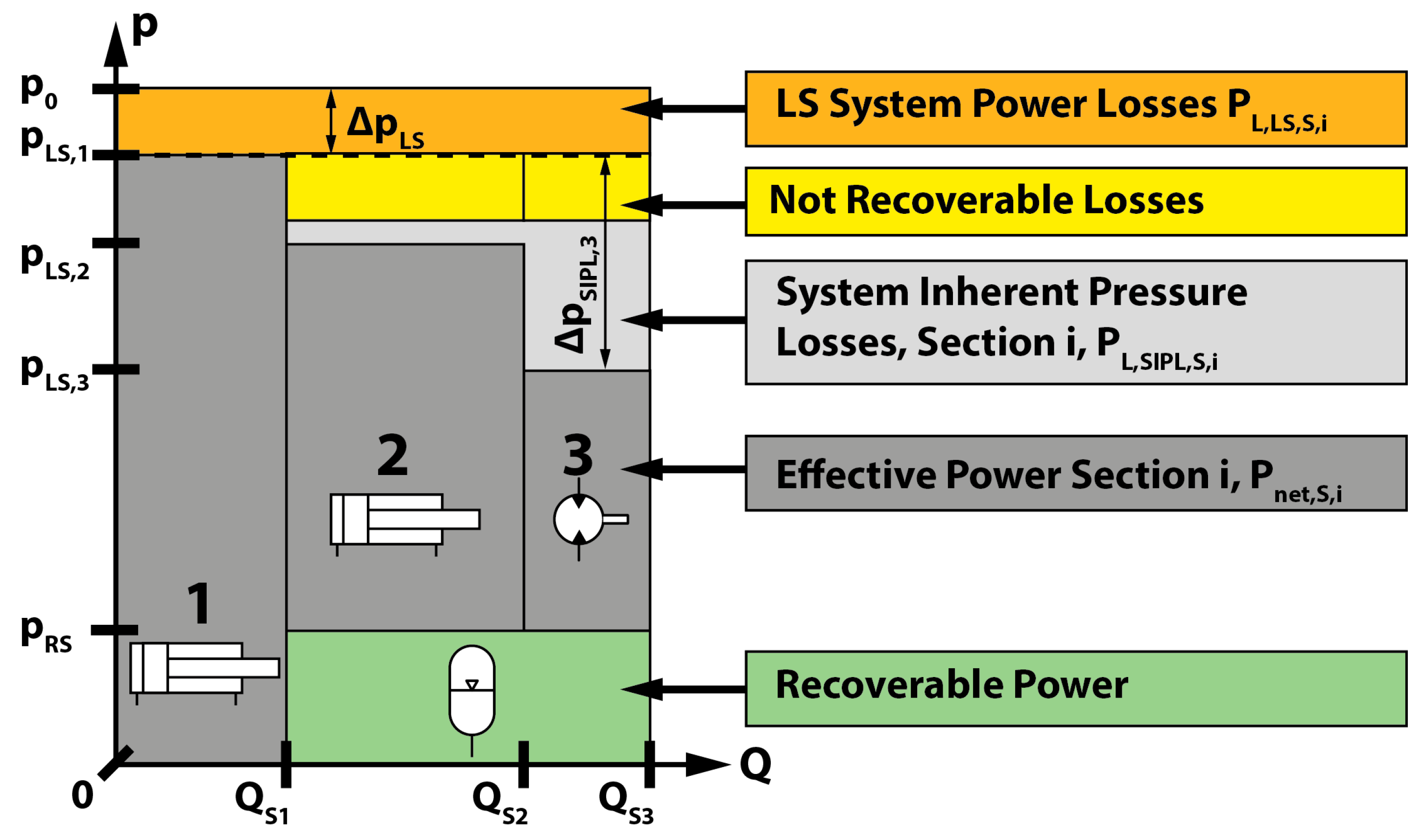Energies 10 00941 g006 550