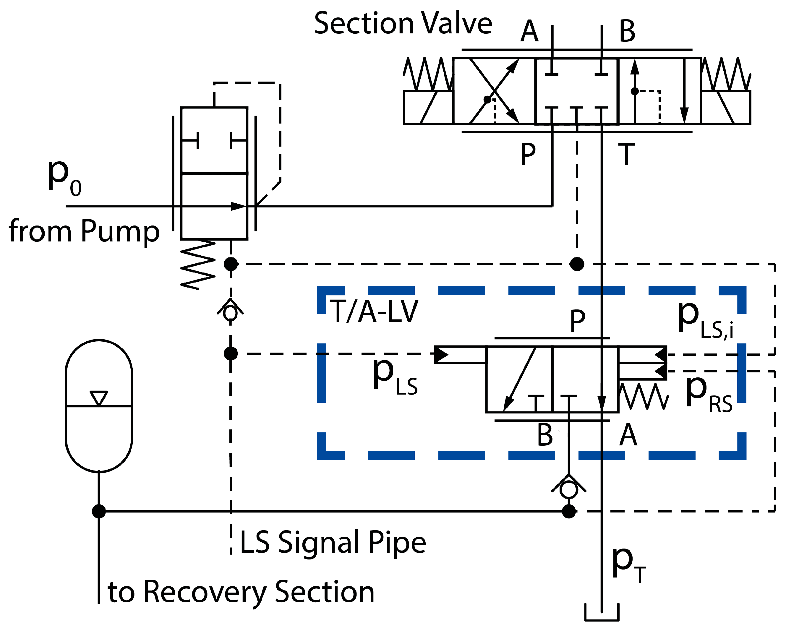 Energies 10 00941 g008 550
