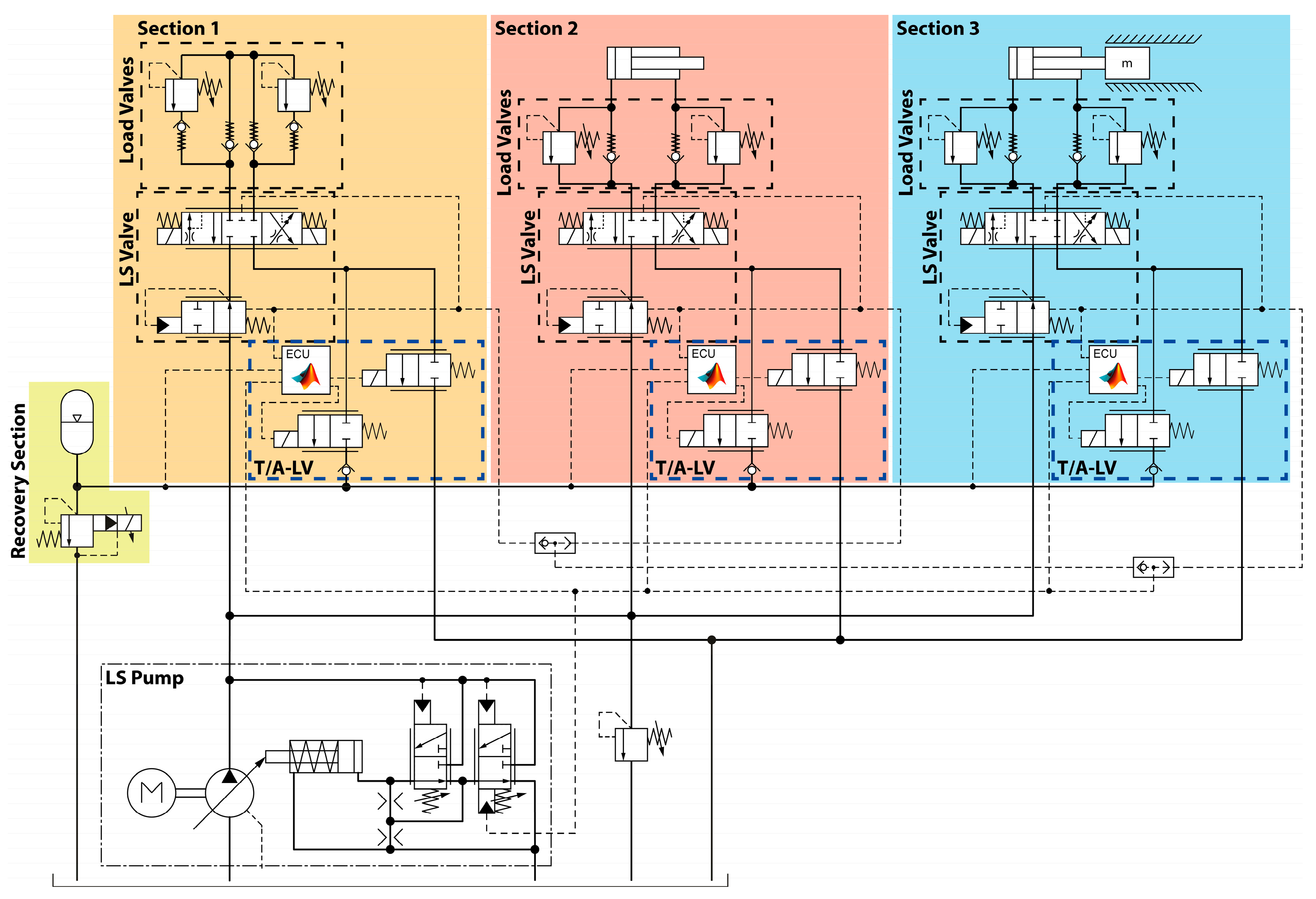 Energies 10 00941 g018 550