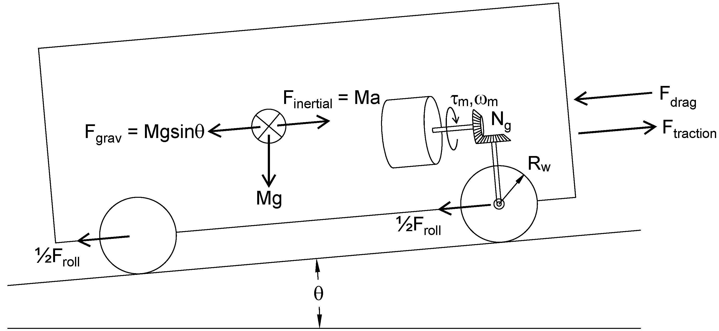 Energies 10 00943 g001