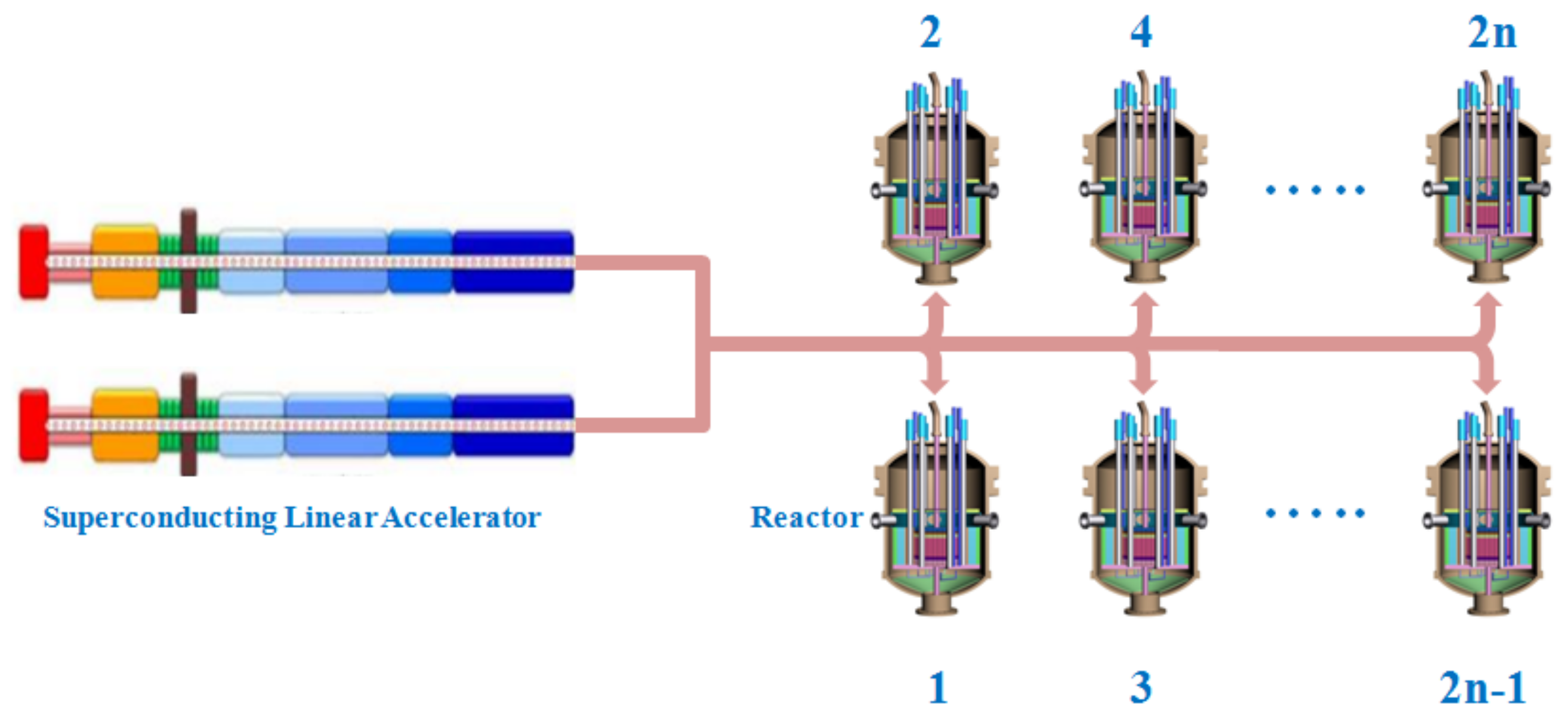 Energies 10 00944 g004 550