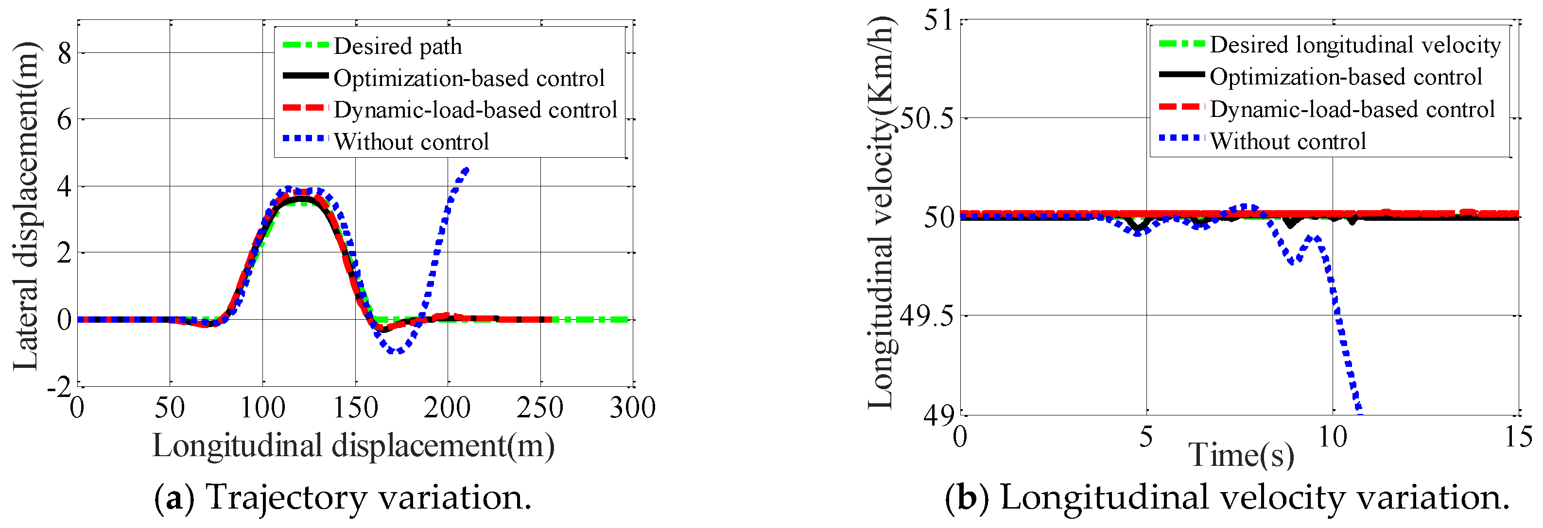 Energies 10 00947 g009a 550