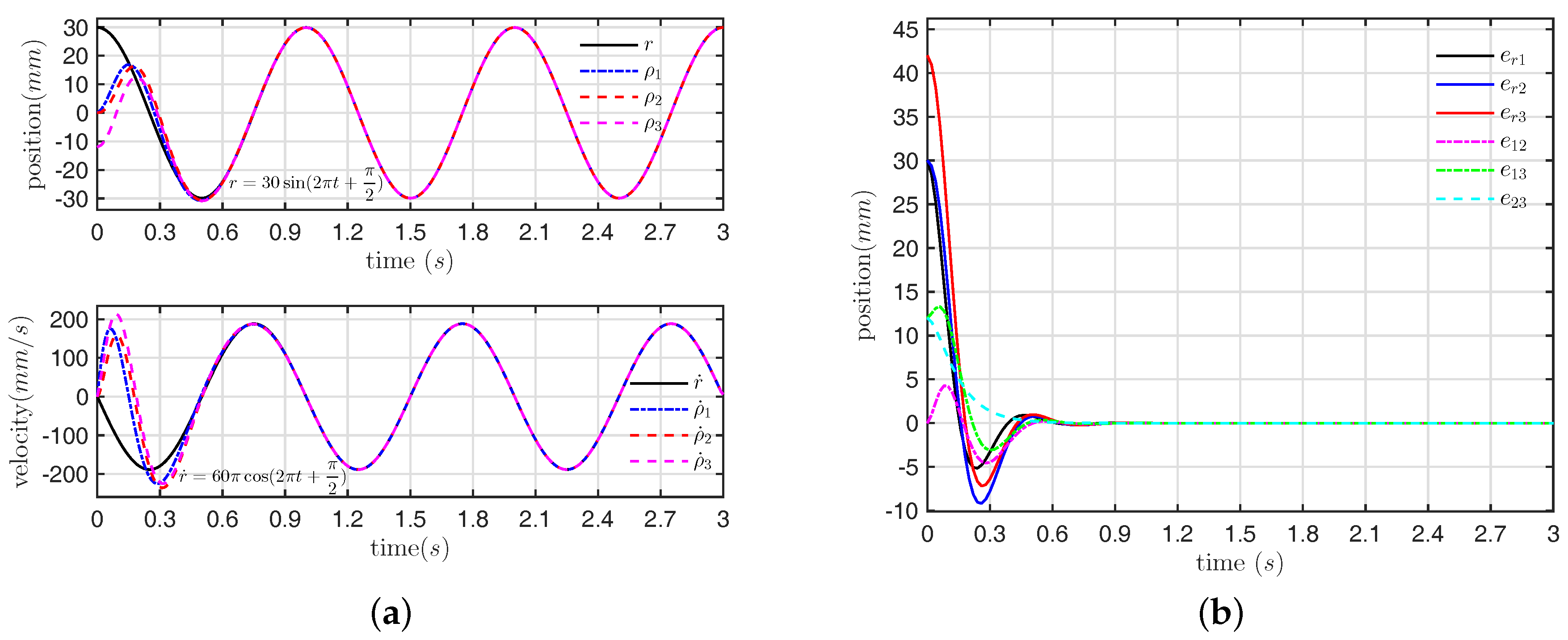 Energies 10 00949 g004